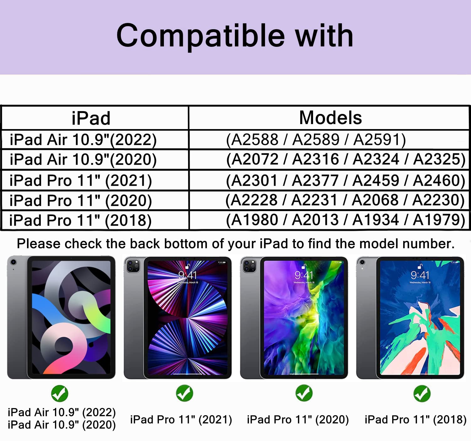 Shockproof Kids iPad Case for 10.9