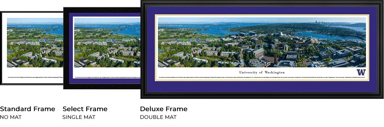 Washington Campus Aerial View - Premium Blakeway Panoramas College Sports Wall Art Poster - Perfect for Dorm Rooms, Game Day Decor & Alumni Gifts
