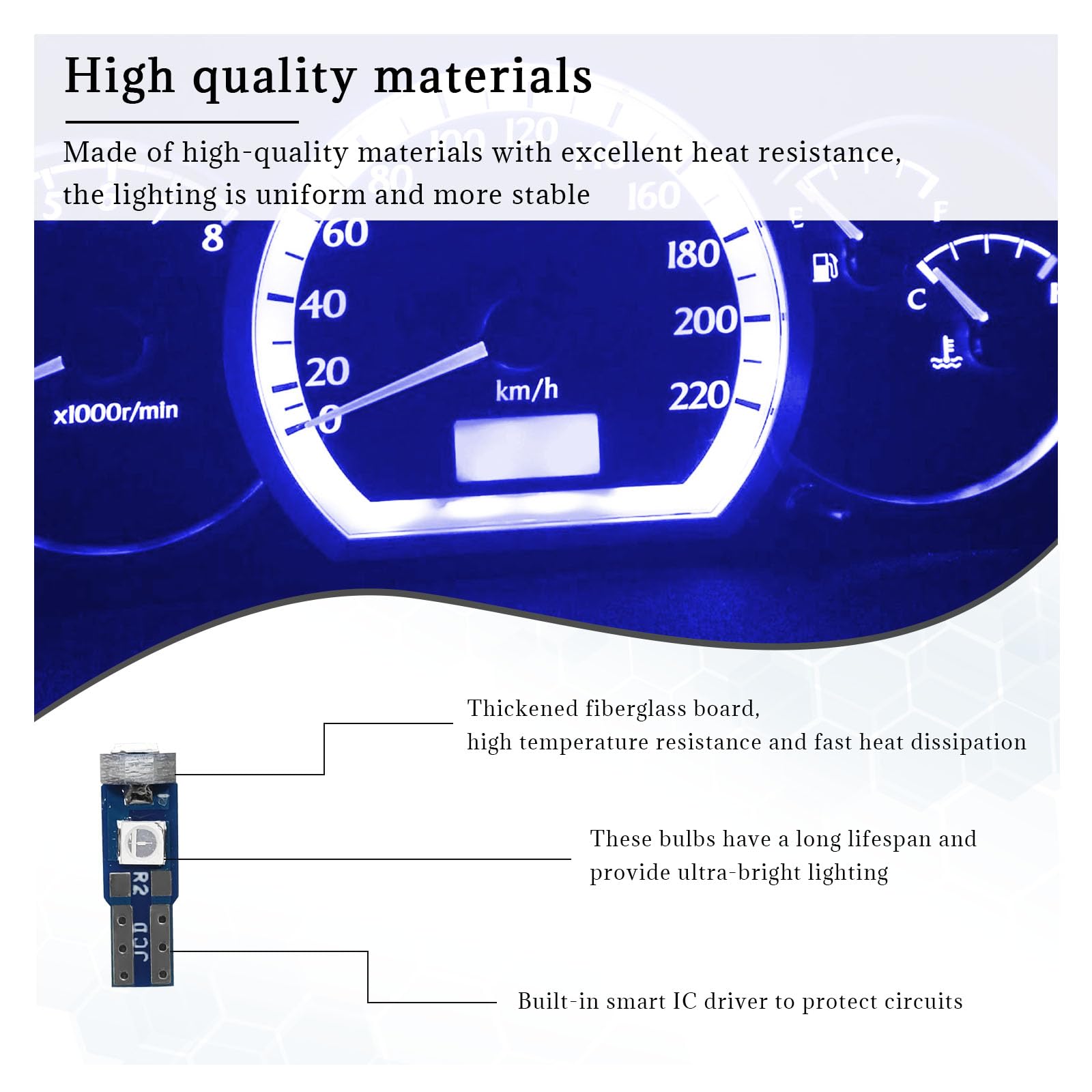 20 PCS T5 LED Bulbs for Car Dashboard - High Brightness 3030-3SMD Replacement with Twist Lock Socket - Blue LED Lights for Gauge Cluster & Instrument Panel - Perfect for Night Driving & Interior Customization
