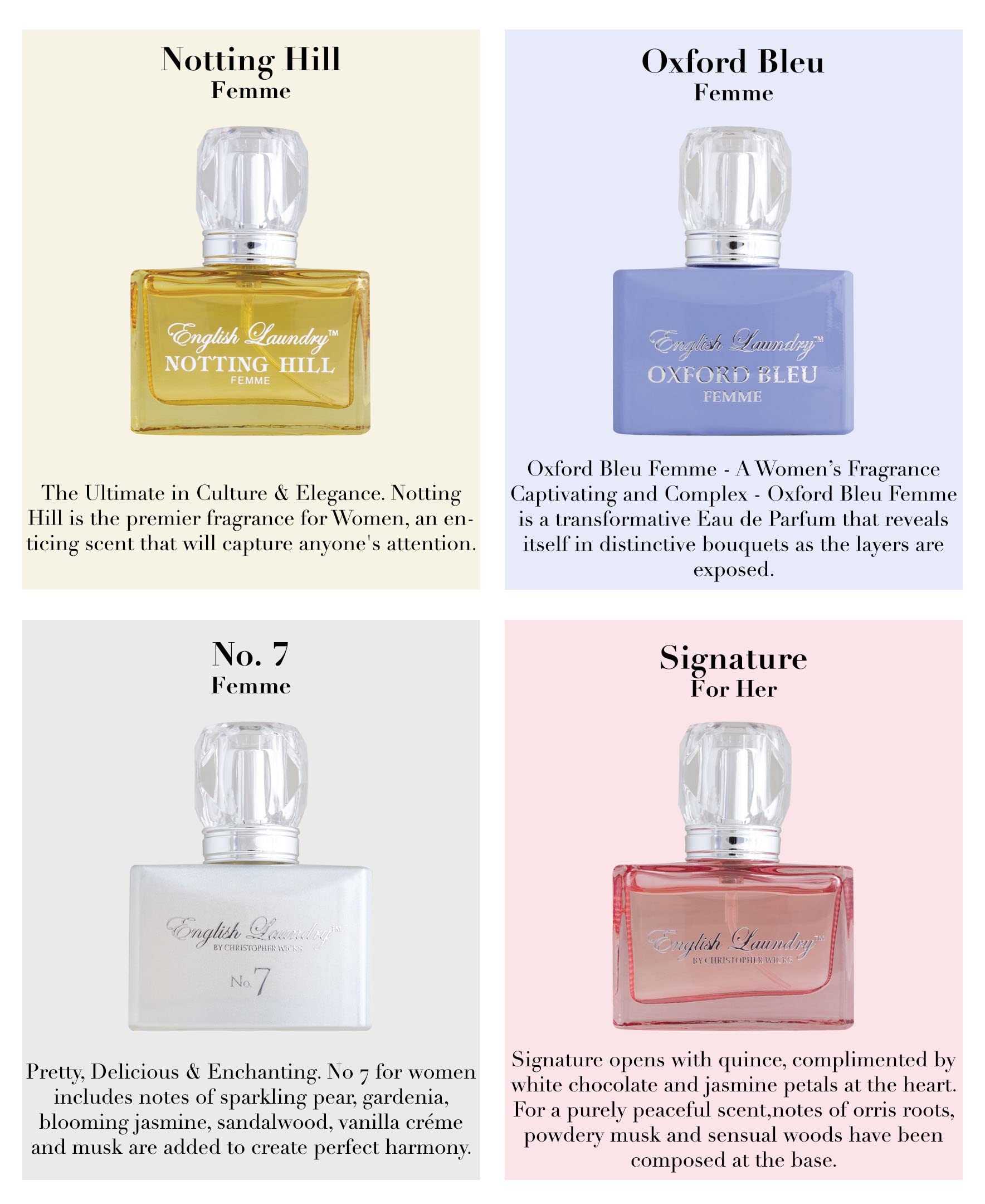 English Laundry Women's 4-Piece Coffret Gift Set - Luxurious Perfume & Body Lotion Collection for Her | Perfect for Birthday, Anniversary & Valentine's Day Gifts