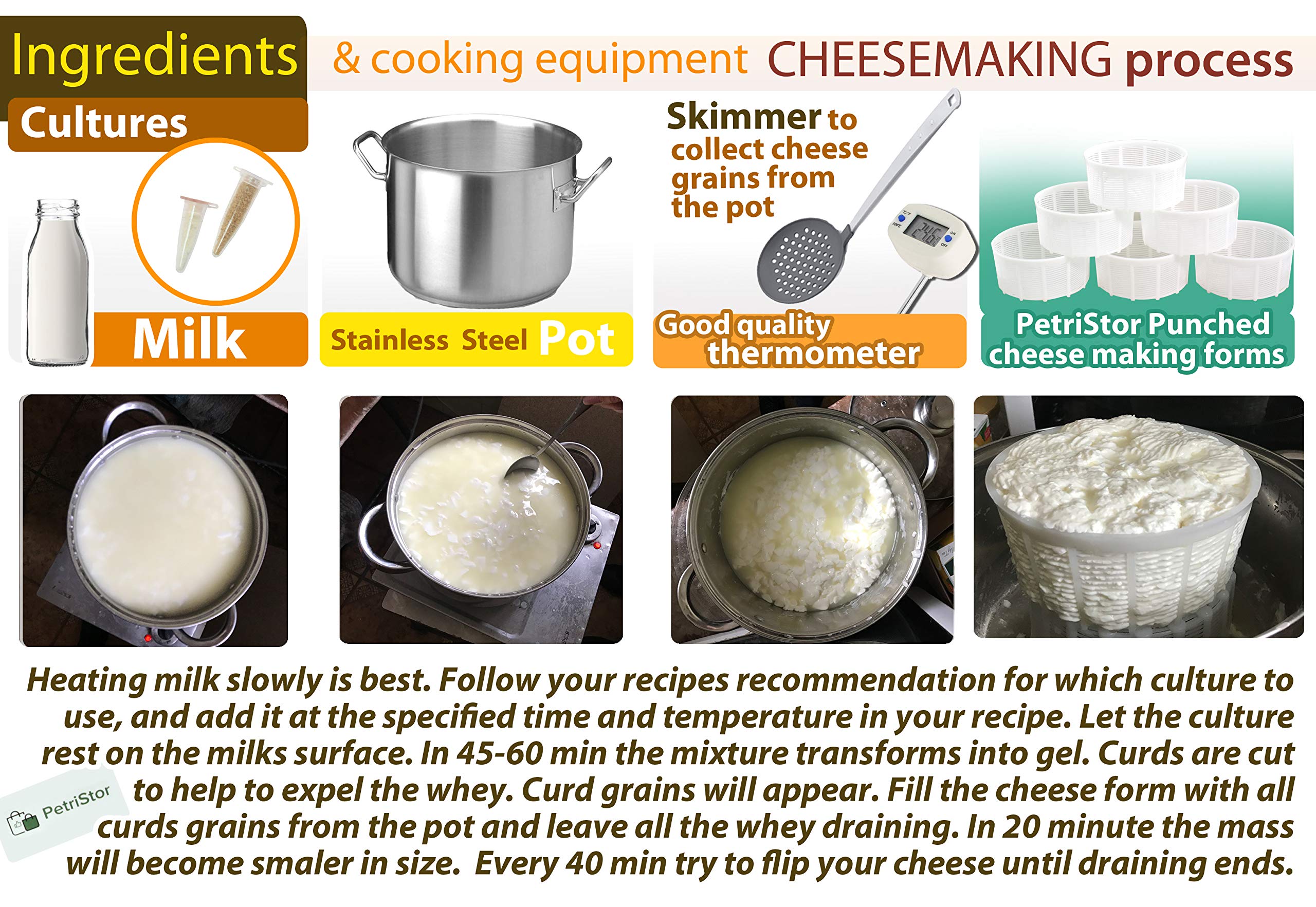 6-Piece Soft Cheese Mold Set for Homemade Cheese Making - 2.55QT Cream Cheese, Feta & Ricotta Mold - DIY Cheese Making Supplies with Basket - Perfect for Artisan Cheesemaking at Home or Small Dairy Farms