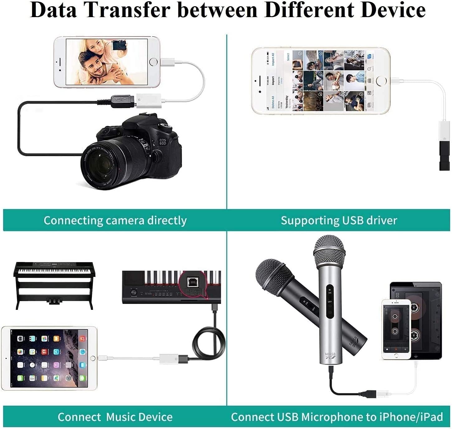 Azuxreza Lightning to USB Camera Adapter for iPhone & iPad - OTG USB 3.0 Connector for Card Reader, Flash Drive, External Hard Drive, Keyboard, Mouse, MIDI Devices & USB Hubs - Plug & Play Data Transfer - Perfect for Travel, Work & Photo Backup