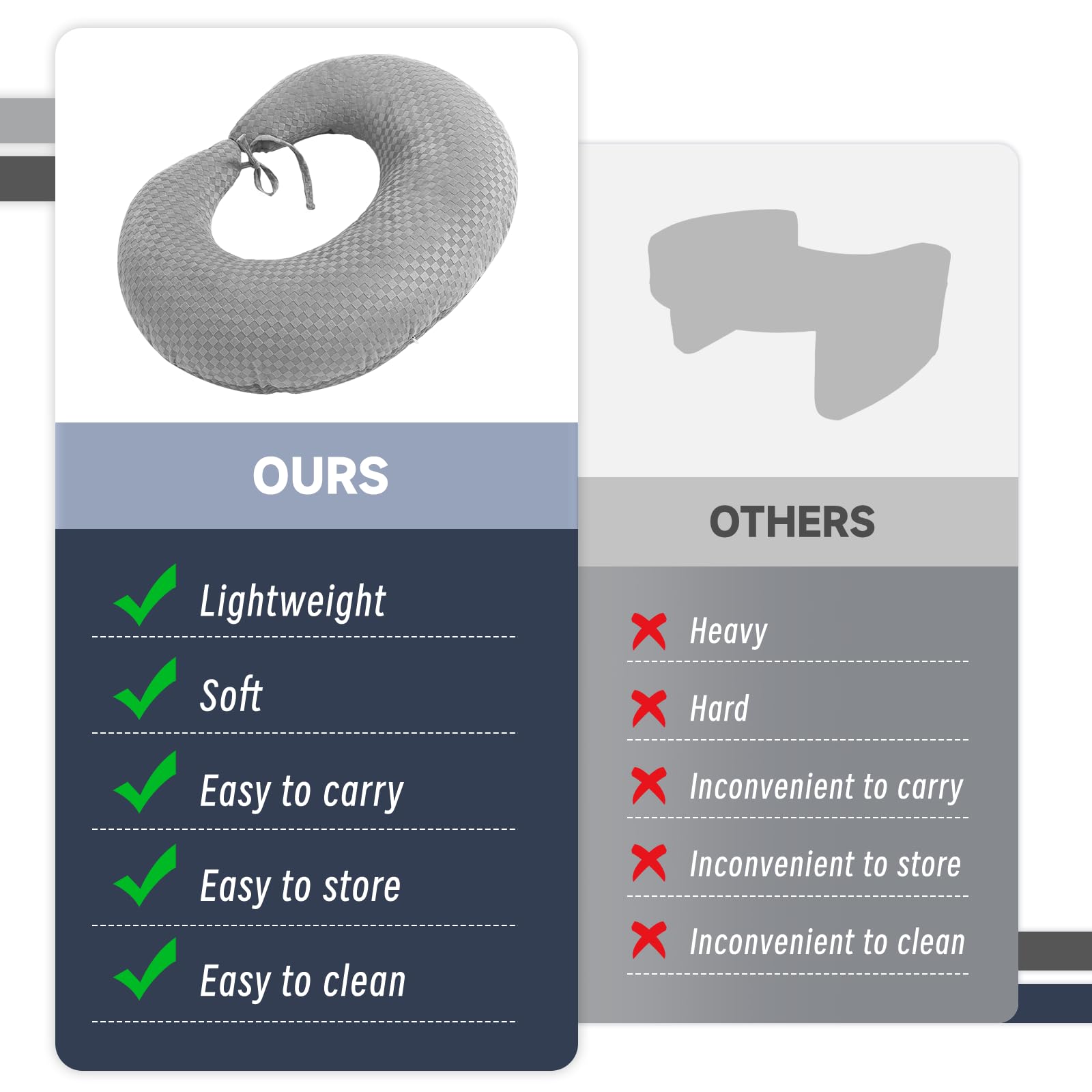Ergonomic Gaming Pillow for Lap & Arm Support - Light Gray Compact Cushion for Comfortable Gaming, Reading in Bed or Sofa - Relieves Fatigue & Enhances Posture