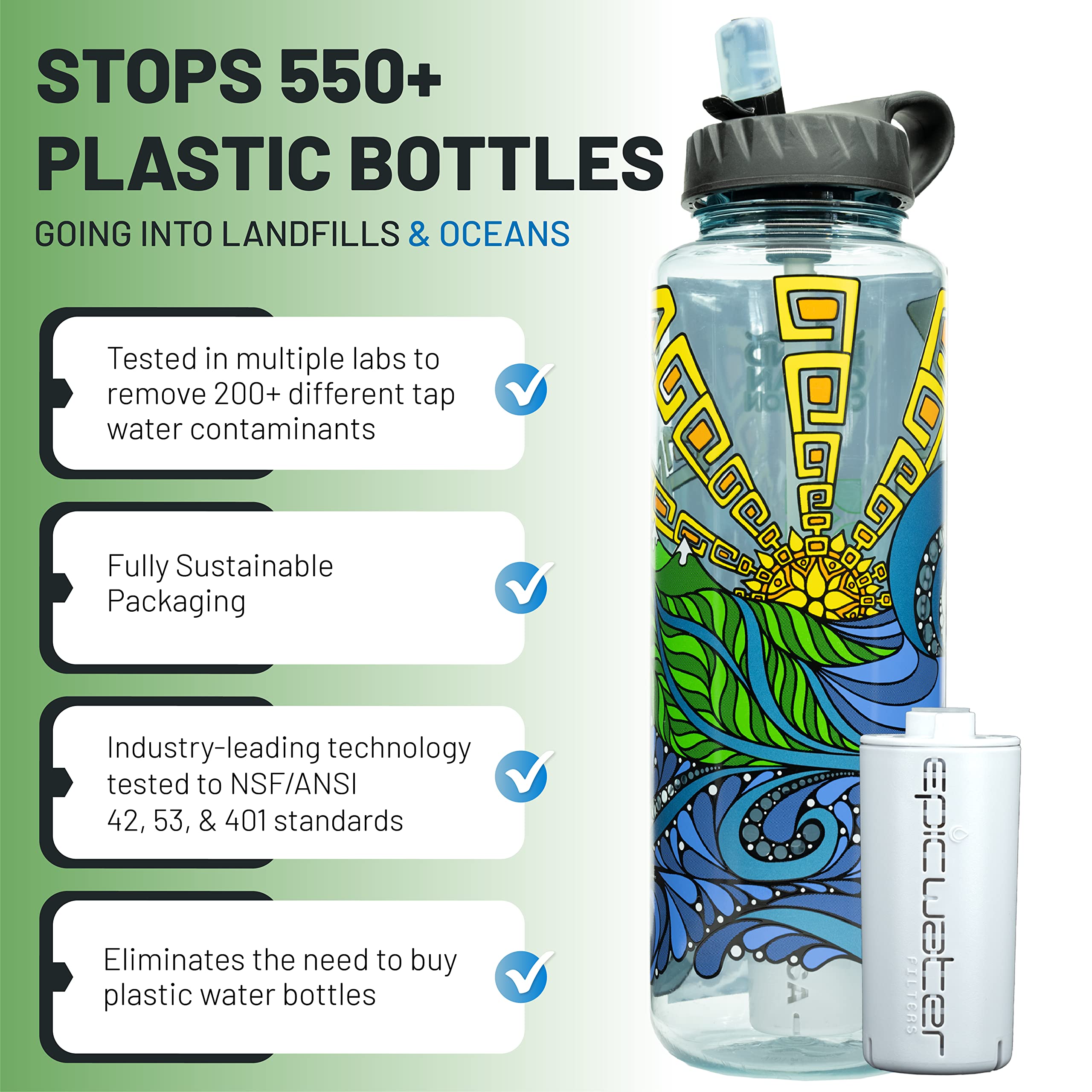 **Nalgene OG Water Bottle with Built-in Filter | BPA-Free, USA Made | Removes 99.99% Contaminants, PFAS, Heavy Metals | 48oz | Perfect for Hiking, Camping & Everyday Hydration**
