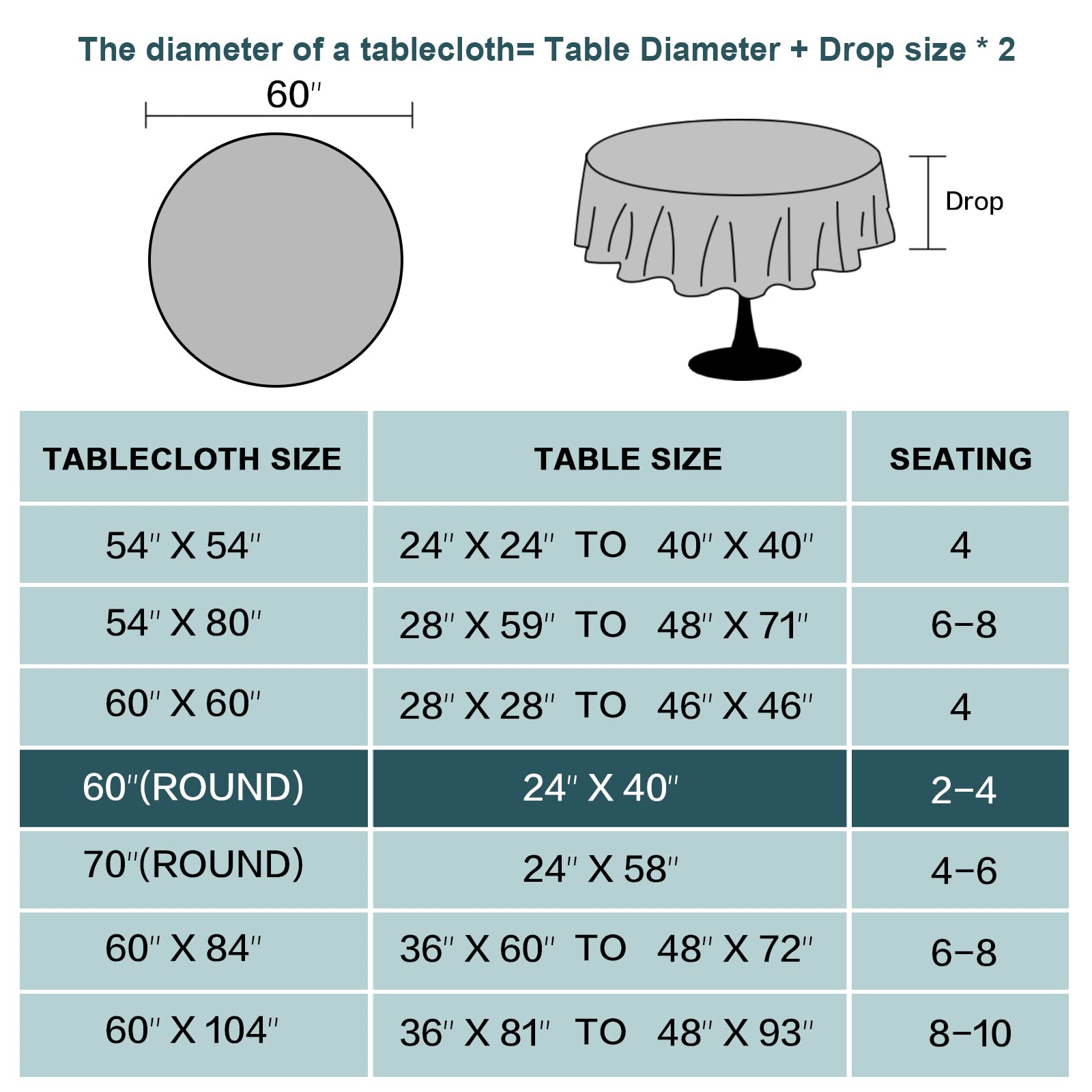 FantasDecor Wrinkle Resistant Waterproof Linen Table Cloth for Round Table - 60 Inch Taupe Washable Fabric Cover for Kitchen, Dining Room, Outdoor, and Party Use
