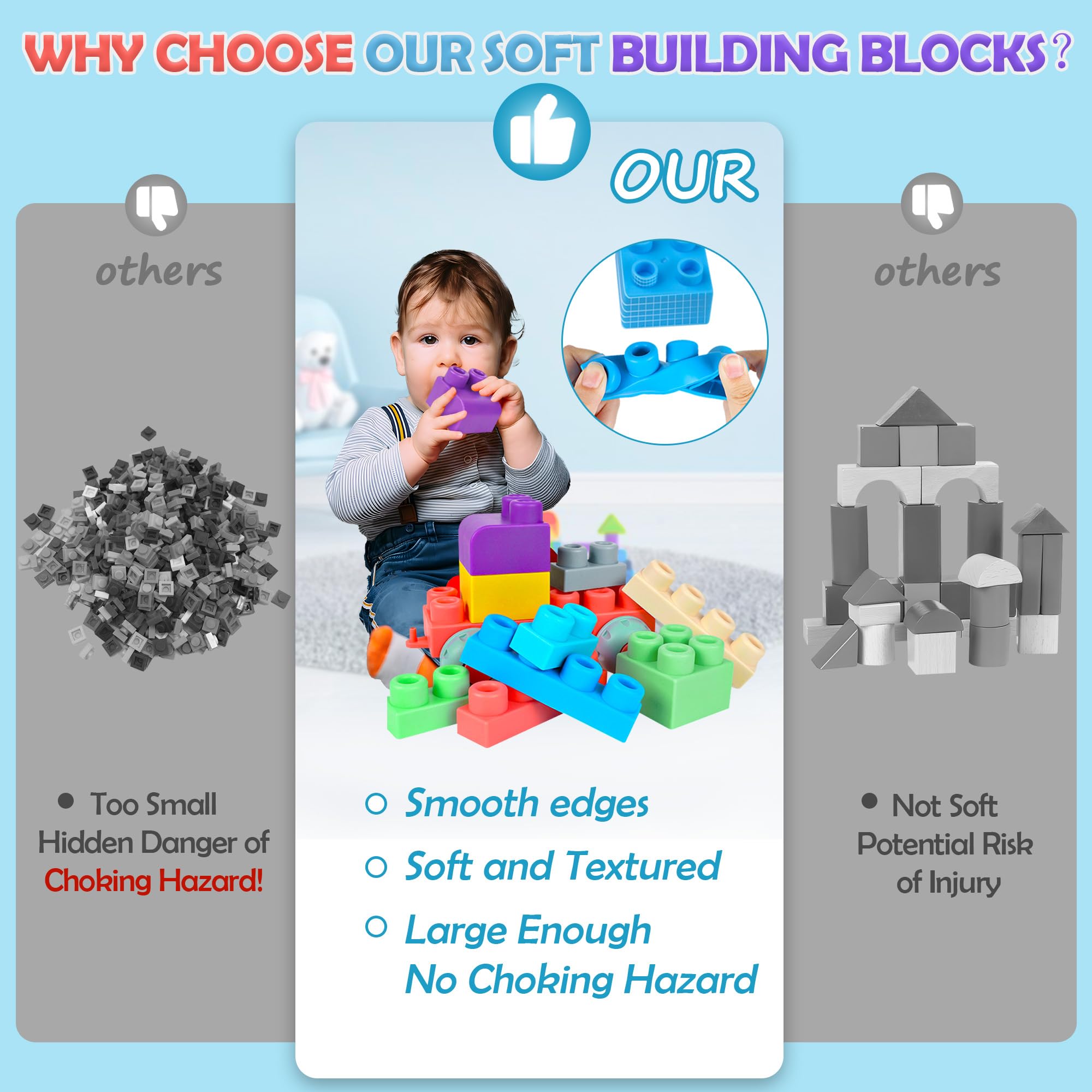 100PCS Soft Rubber Baby Building Blocks Set with Storage Bucket - STEM Educational Toys for Toddlers & Preschool Kids - Sensory Stacking Blocks to Boost Creativity - Perfect for Daycare, Birthday Gifts & Early Learning Activities