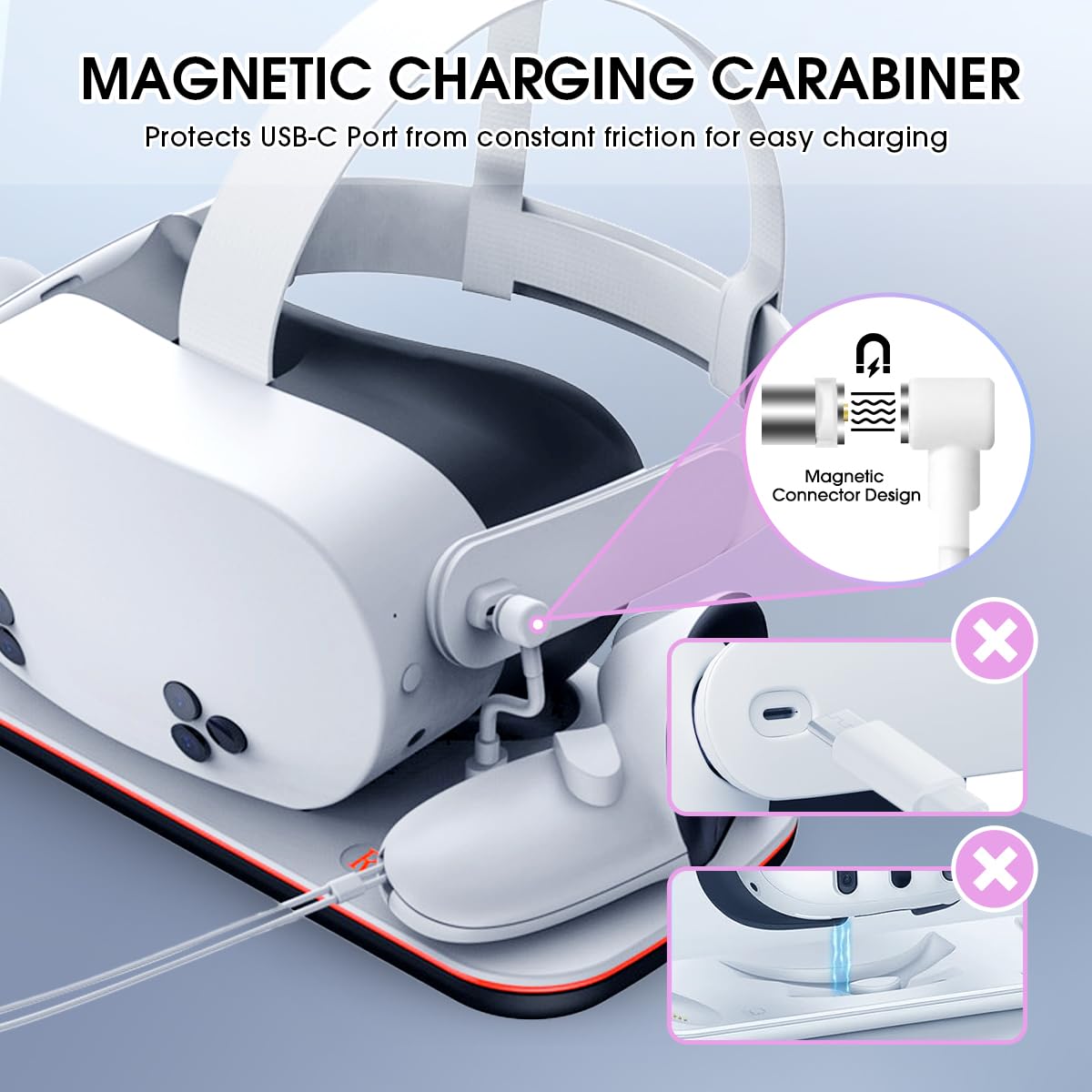 Moginno Magnetic Charging Dock for Meta Quest 3S/3 - VR Headset & Controller Charging Station with LED Indicator, 2 Rechargeable Batteries & Display Stand (White) - Perfect for Gaming, VR Entertainment & Device Organization