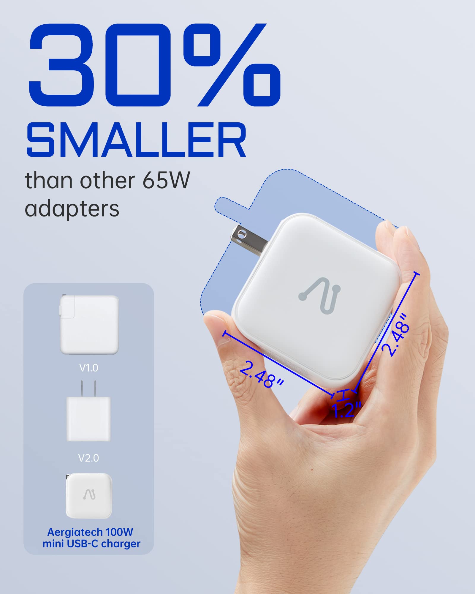 100W GaN Fast Charger with 4 Ports - USB C PD 100W Wall Charger Adapter, Compact Foldable Design for MacBook Pro/Air, iPad Pro, iPhone 15, Galaxy S23 - Perfect for Travel, Office & Home Charging Needs
