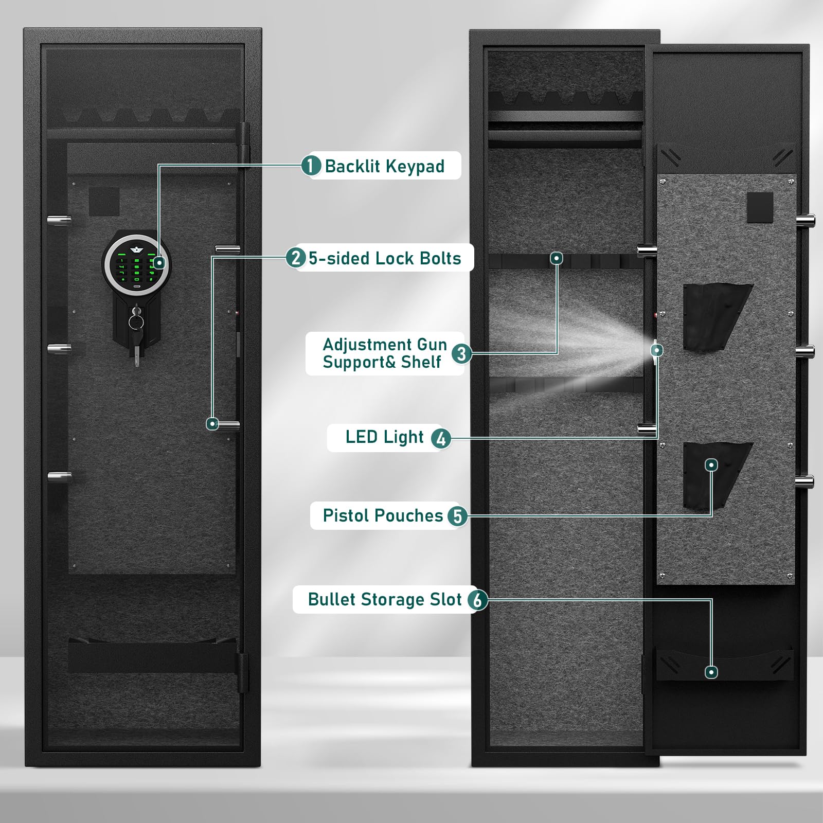 5-6 Rifle Gun Safe - Large Firearm Cabinet for Home Rifles & Shotguns | Quick Access Security Safe with LED Light & Adjustable Shelf | Perfect for Bedroom, Closet or Garage Storage