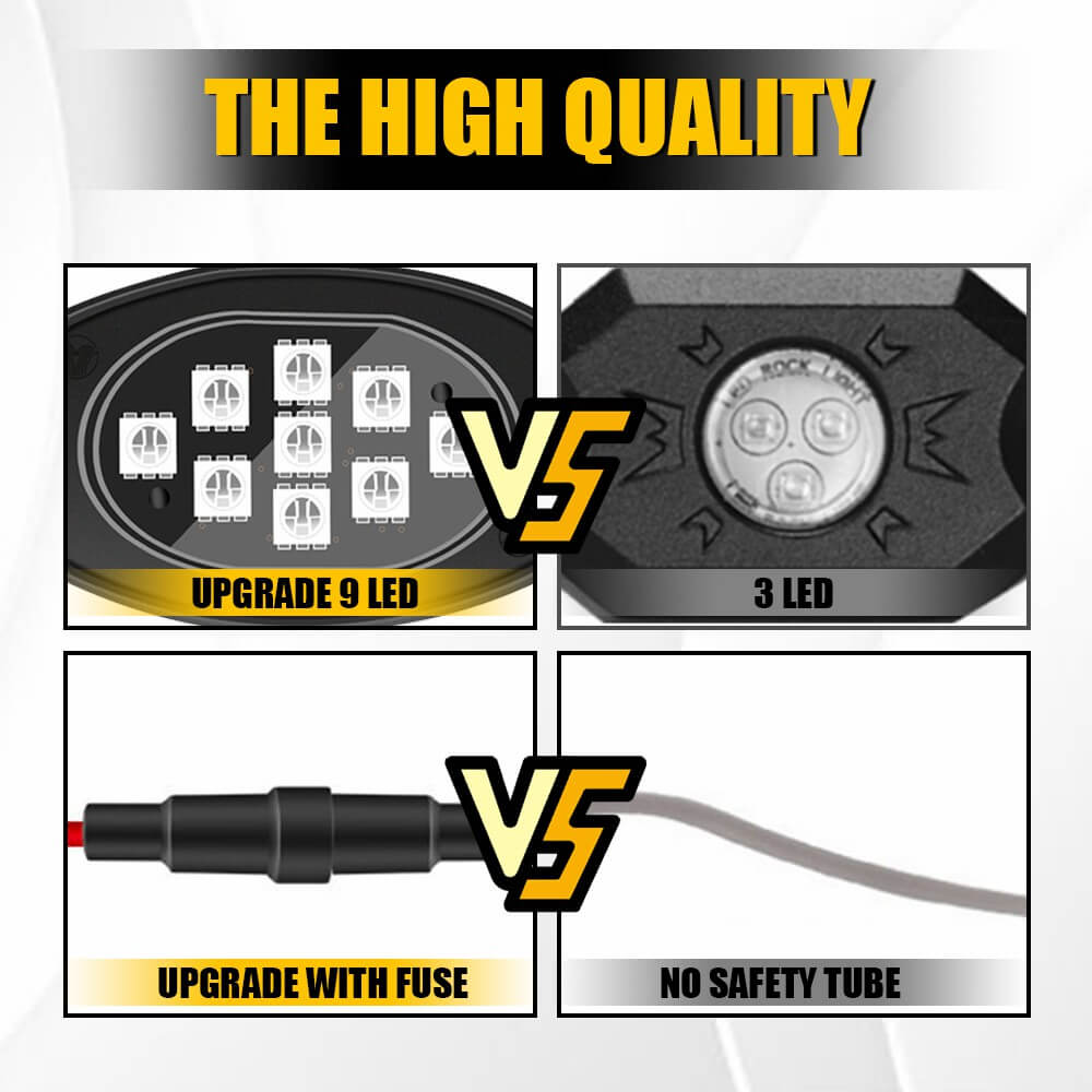 RGB Dreamcolor LED Car Underglow Lights with Music Sync, Bluetooth & APP Remote Control - 9 LEDs Per Light for Custom Car Lighting at Night or Car Shows