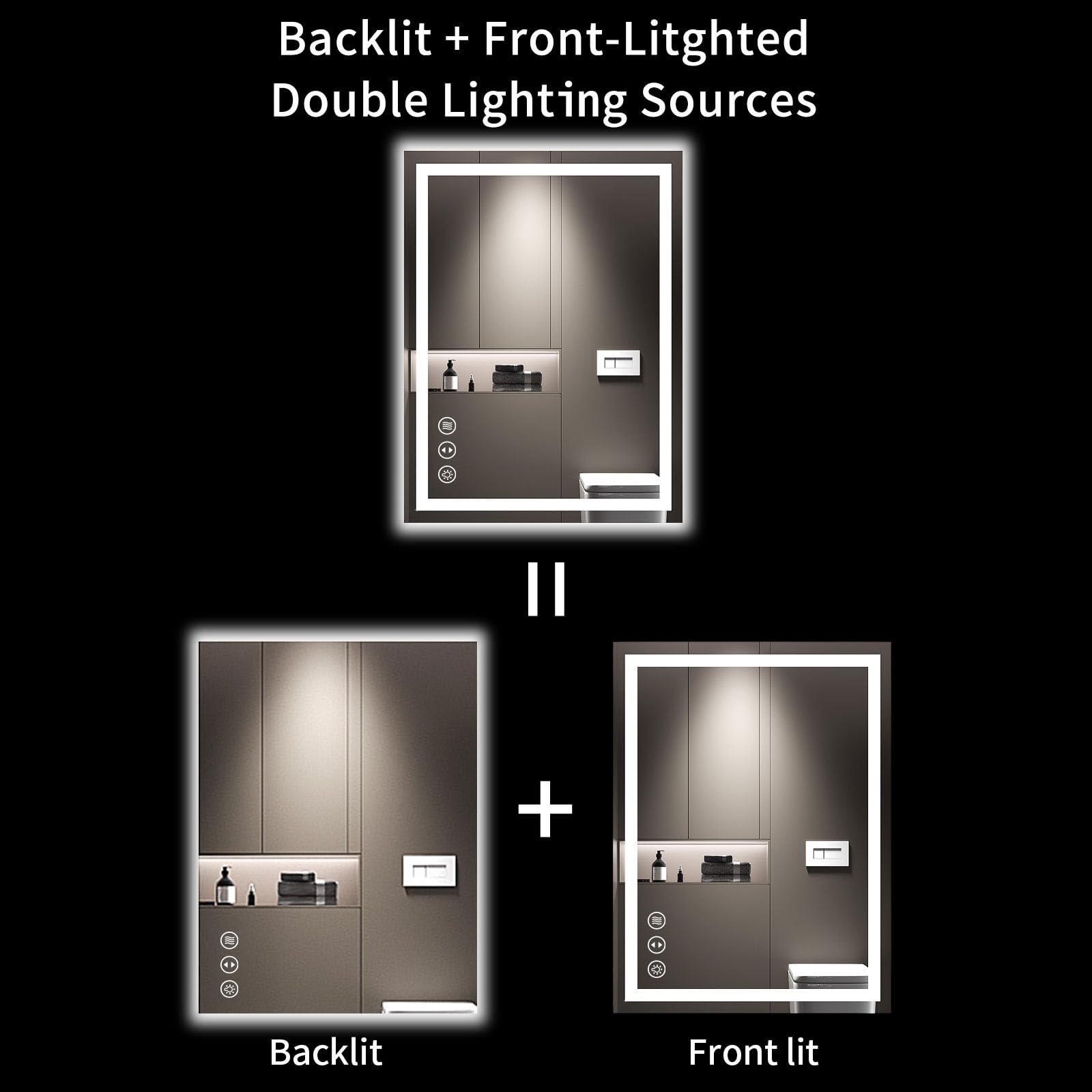 LOAAO 24X32 Inch LED Bathroom Mirror with Anti-Fog & Dimmable Backlit + Front Lighting - Wall Mounted Vanity Mirror with Memory Function, Shatterproof Tempered Glass (ETL Certified) - Perfect for Makeup, Shaving & Home Decor