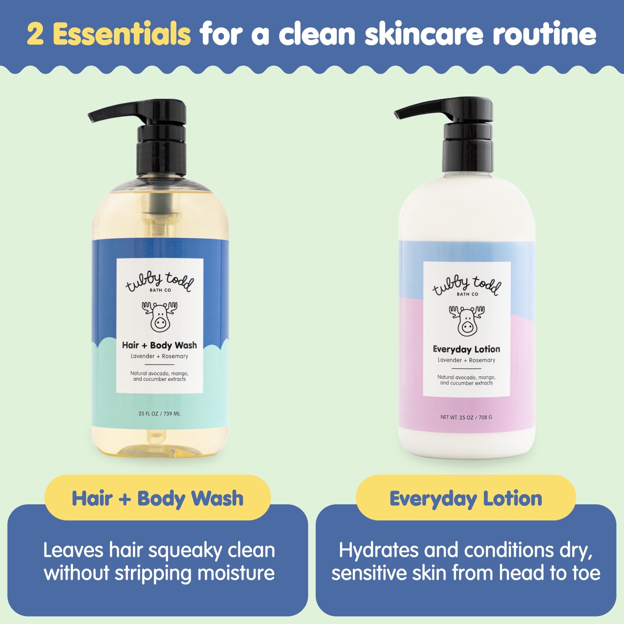 Tubby Todd Baby Bath & Skincare Gift Set - 25oz Lavender Rosemary Baby Wash & Lotion Bundle | Gentle Newborn & Infant Care for Sensitive Skin | Perfect Baby Shower Gift & Daily Bath Time Routine