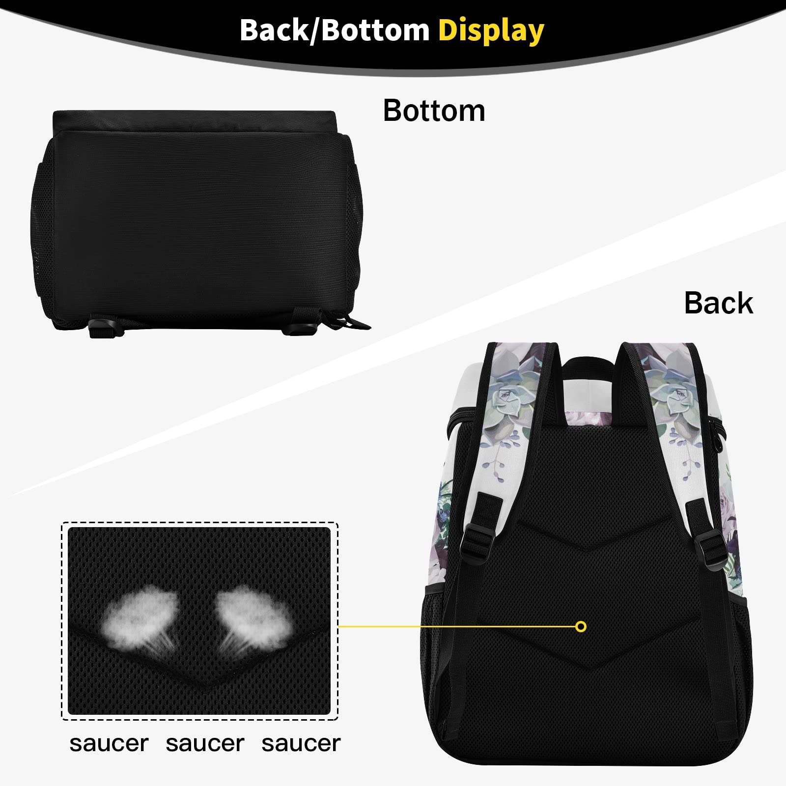 Insulated Leakproof Cooler Backpack for Women & Men - Large Capacity Picnic Lunch Bag for Work, Fishing, Hiking, Camping, Beach & Outdoor Activities | Perfect for Picnics, BBQs, Travel & Daily Commute