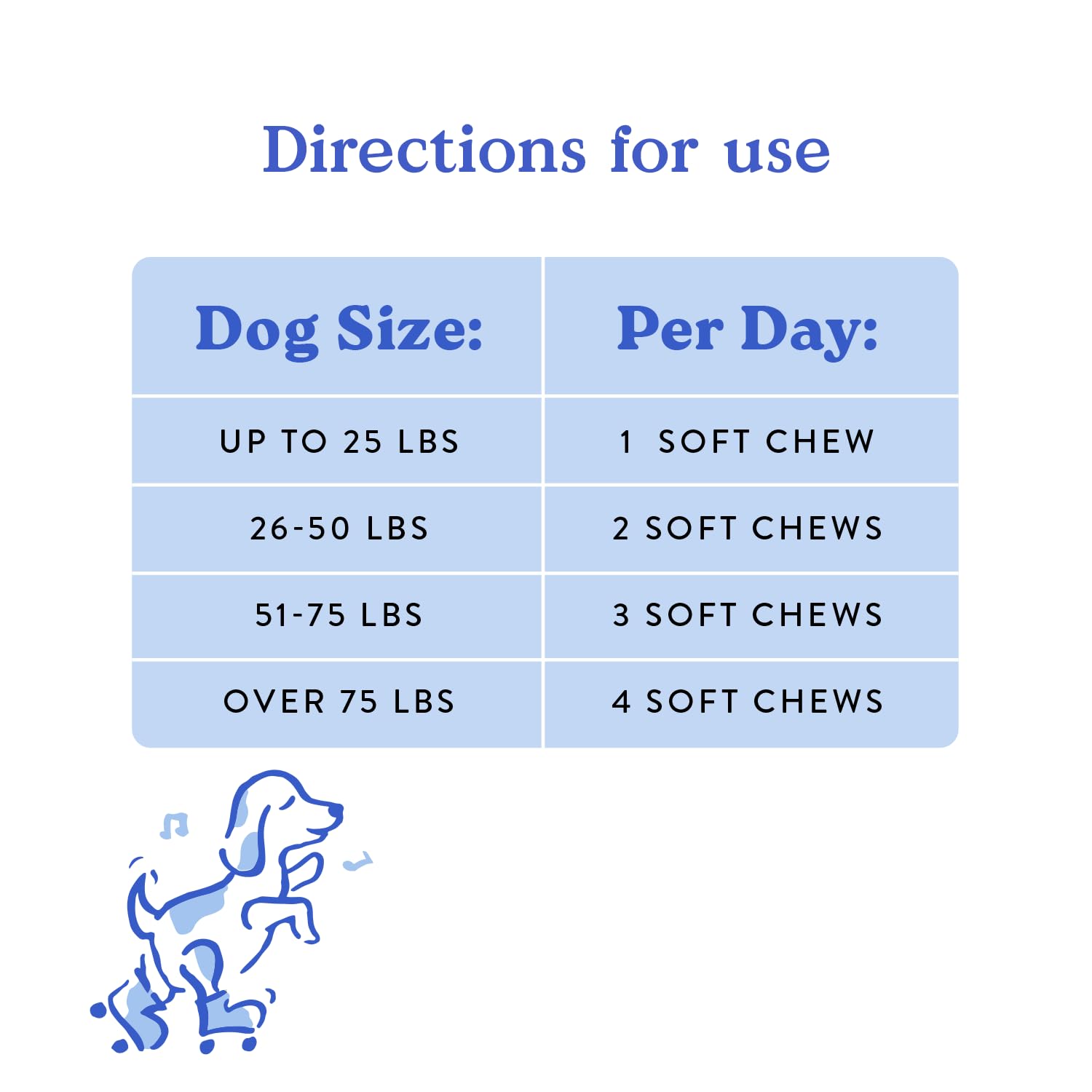 Bocce's Bakery Hip & Joint Supplement for Dogs - Glucosamine, MSM & Chondroitin Chews - USA Made Peanut Butter & Honey Flavor - 60 Count - Supports Healthy Joints & Mobility - Perfect for Active & Senior Dogs