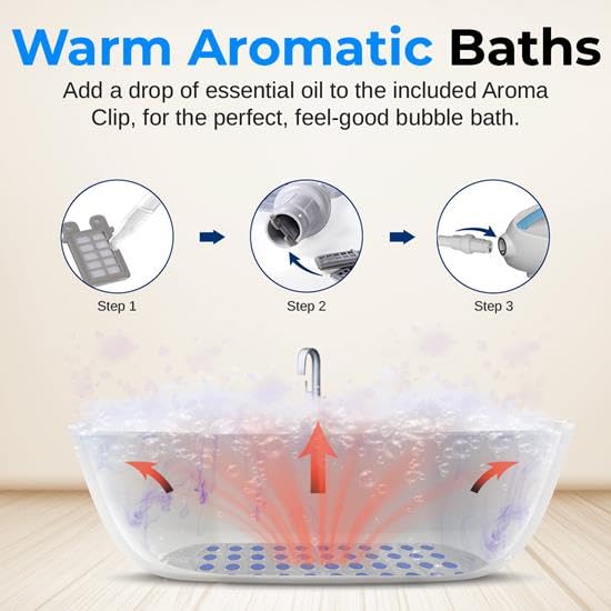 SereneLife Full Body Spa Bath Mat with Warm Air Jets & Bubble Massage - Portable Hot Tub Mat with Remote Control, Non-Slip Design, Adjustable Heat & Aromatherapy Clip for Essential Oils - Perfect for Relaxation, Stress Relief & Home Spa Experience