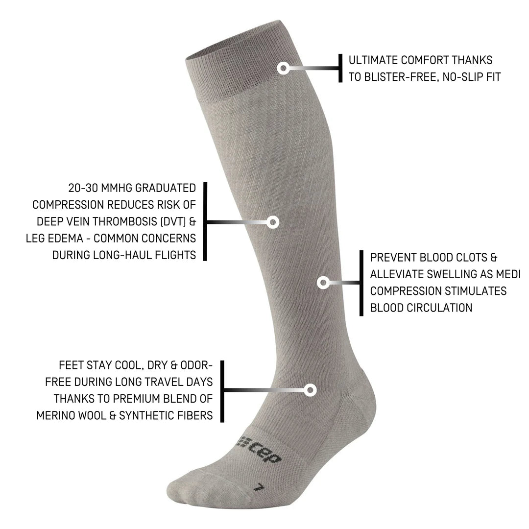 CEP Women's Flight Socks - Compression Socks for Air Travel & Long Flights (Light Grey) - Prevent Swelling & Improve Circulation - Perfect for Travelers, Nurses & Athletes