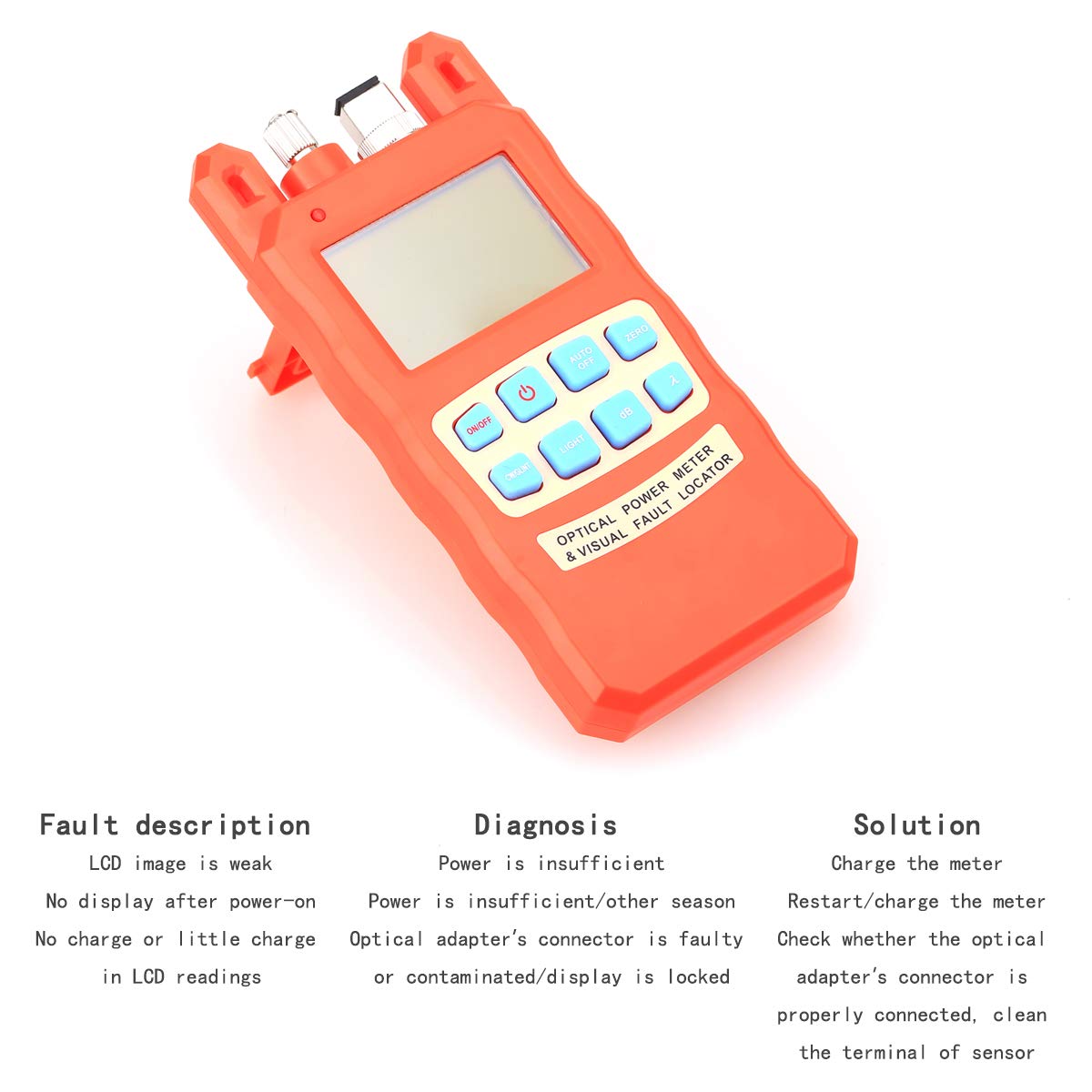 **Handheld Fiber Optic Power Meter & Visual Fault Locator - 20KM Portable Cable Tester for Network Maintenance, Installation, and Troubleshooting (Ideal for Telecom, Data Centers & Home Fiber Optic Setup)**