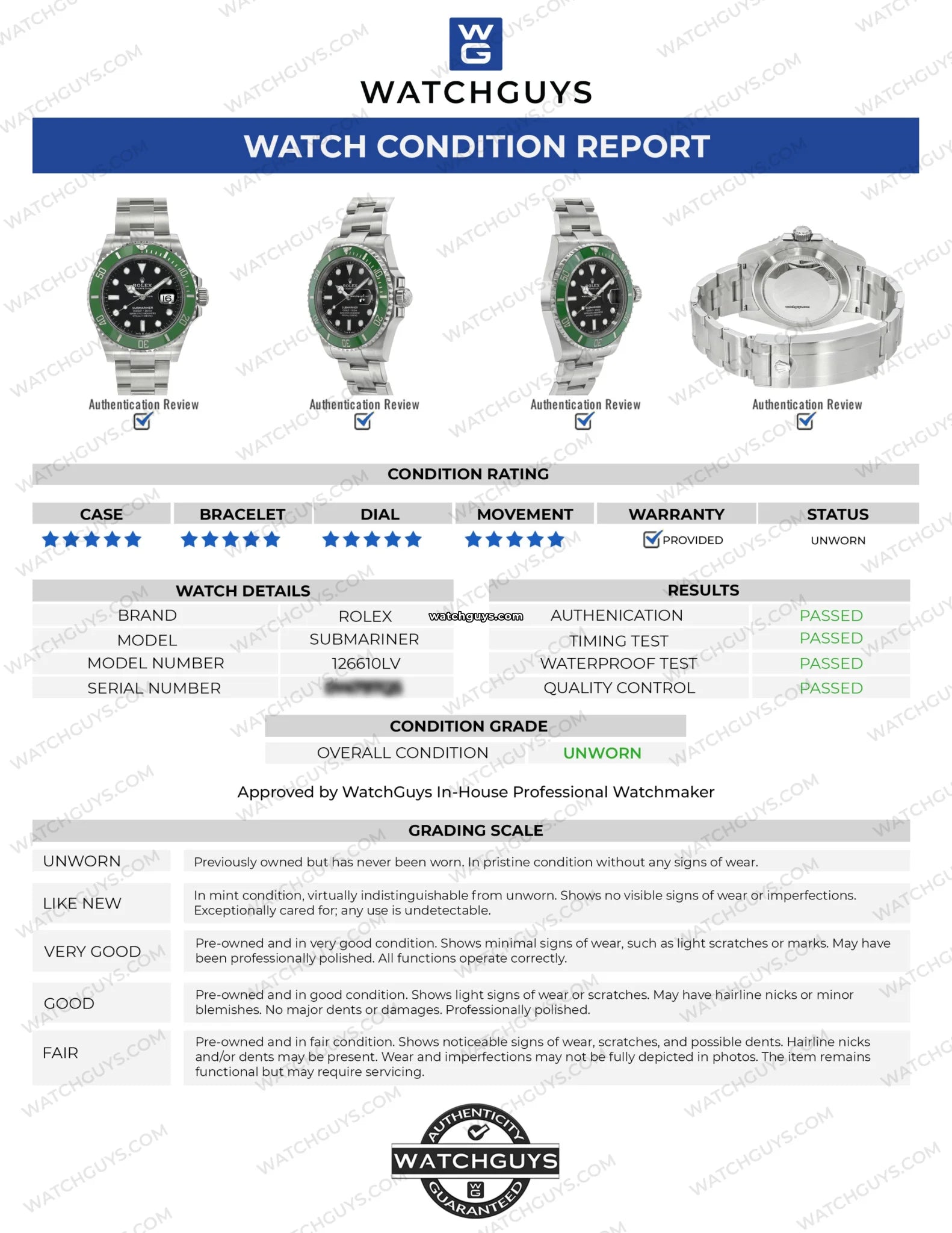 Authentic Rolex Submariner 126610LV Stainless Steel Watch with Green Ceramic Bezel - Luxury Dive Watch for Men, Perfect for Professional Diving, Business Meetings & Special Occasions