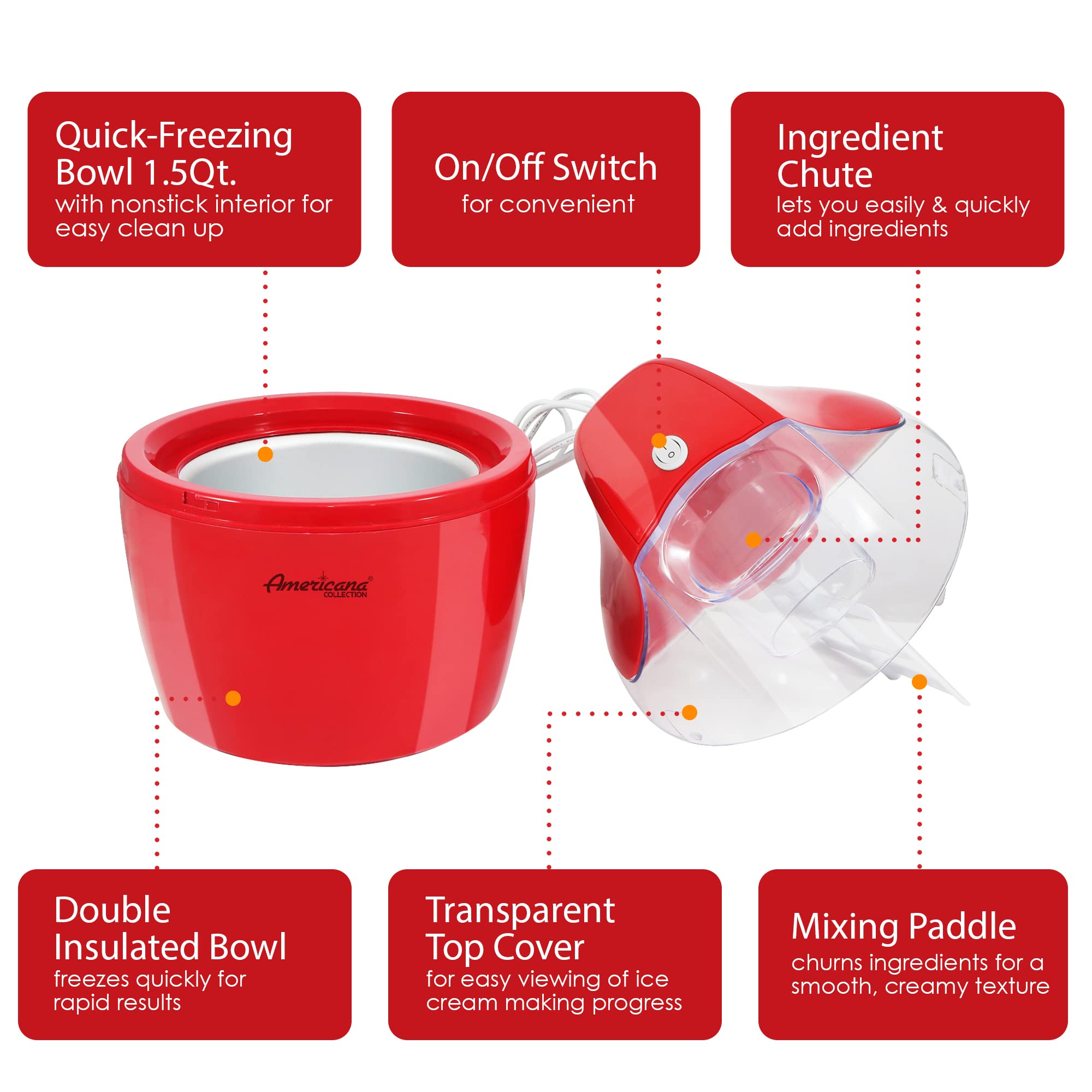 Americana EIM-1400R 1.5 Quart Electric Ice Cream Maker - Automatic Homemade Ice Cream Machine with Freezer Bowl, No Salt Needed - Make Creamy Ice Cream, Gelato, Frozen Yogurt & Sorbet - Includes Recipe Book & Ingredient Chute - Perfect for Parties, Family Gatherings & Summer Treats
