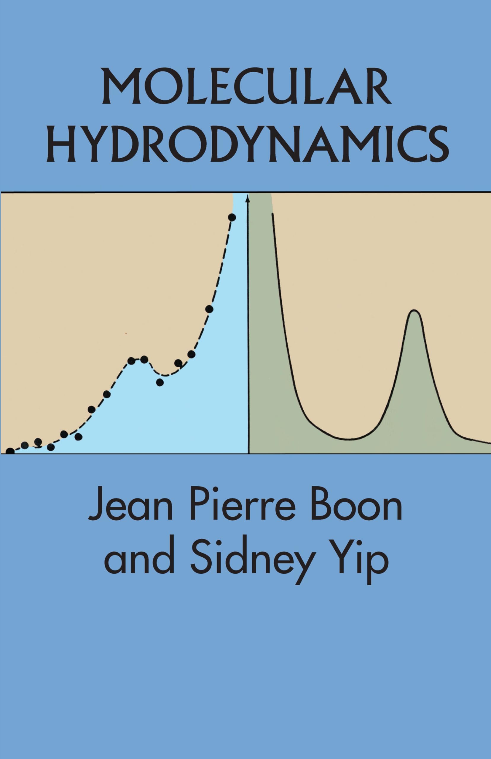 Molecular Hydrodynamics Physics Book for Study & Research