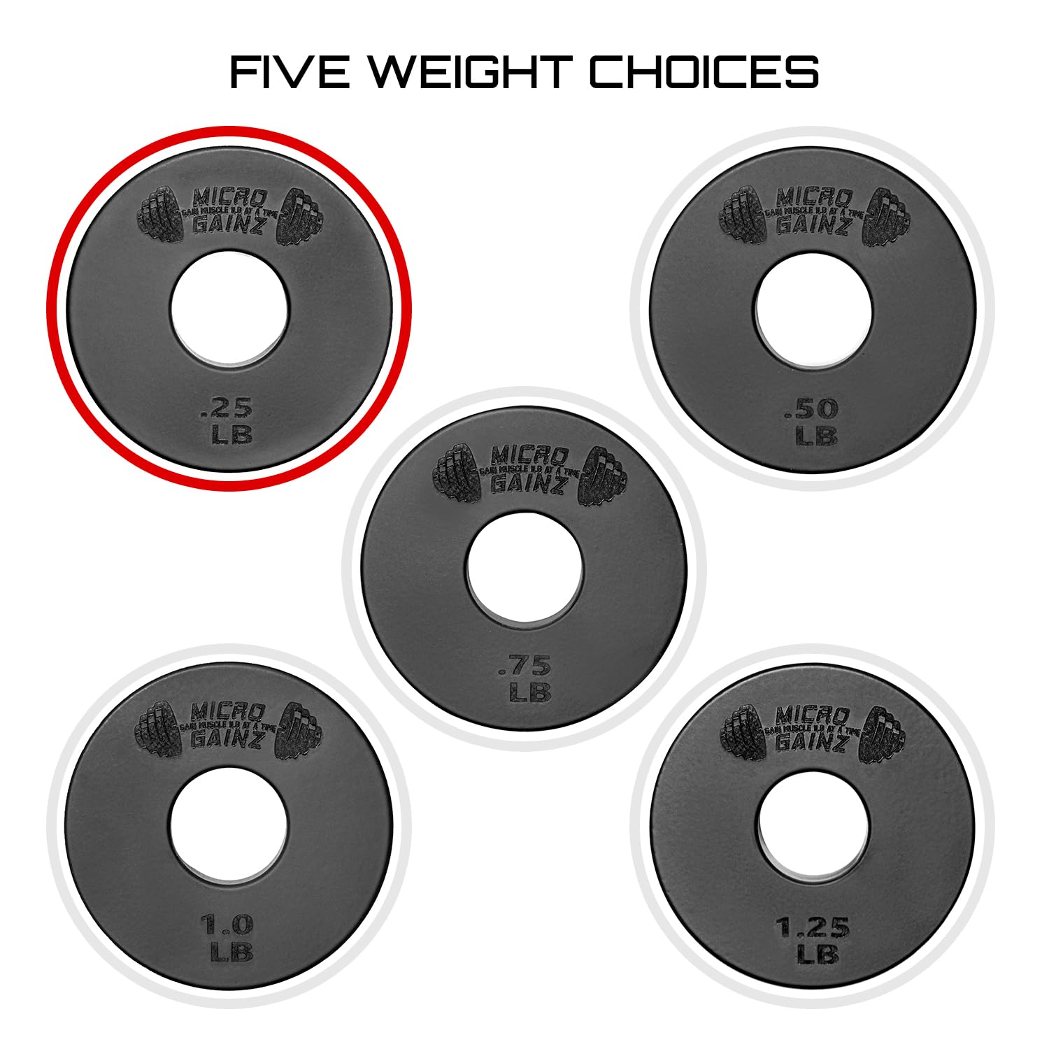 Micro Gainz Standard 1-Inch Center Hole Weight Plates - Set of 2 Black Fractional Plates (.25LB-1.25LB) for Home Gym & Strength Training | Compatible with Standard 1-inch Barbells & Dumbbells | USA Made | Perfect for Weightlifting, CrossFit & Small Space Workouts