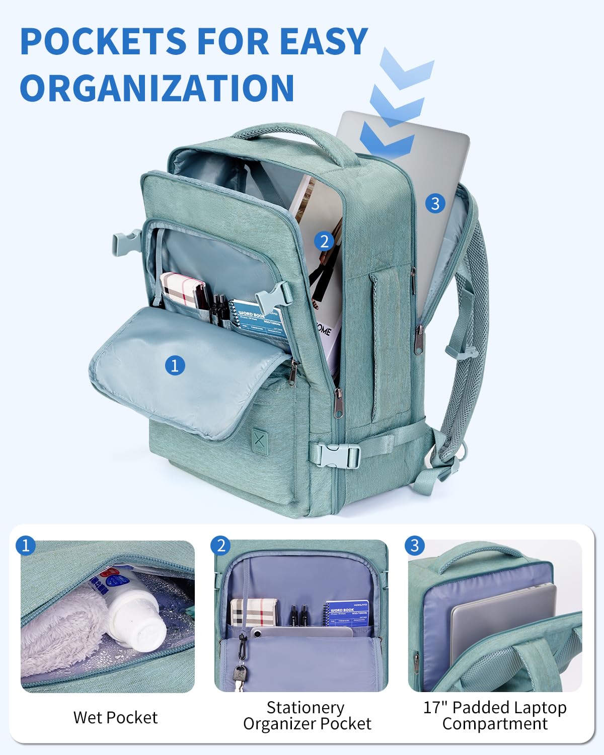 WANDF 18x14x8 Inch Travel Backpack - Approved Spirit Airlines Personal Item Bag with Wet Pocket & Laptop Compartment, Lightweight Carry-On Backpack for Men & Women (Turquoise) - Perfect for Air Travel, Business Trips & Daily Commute