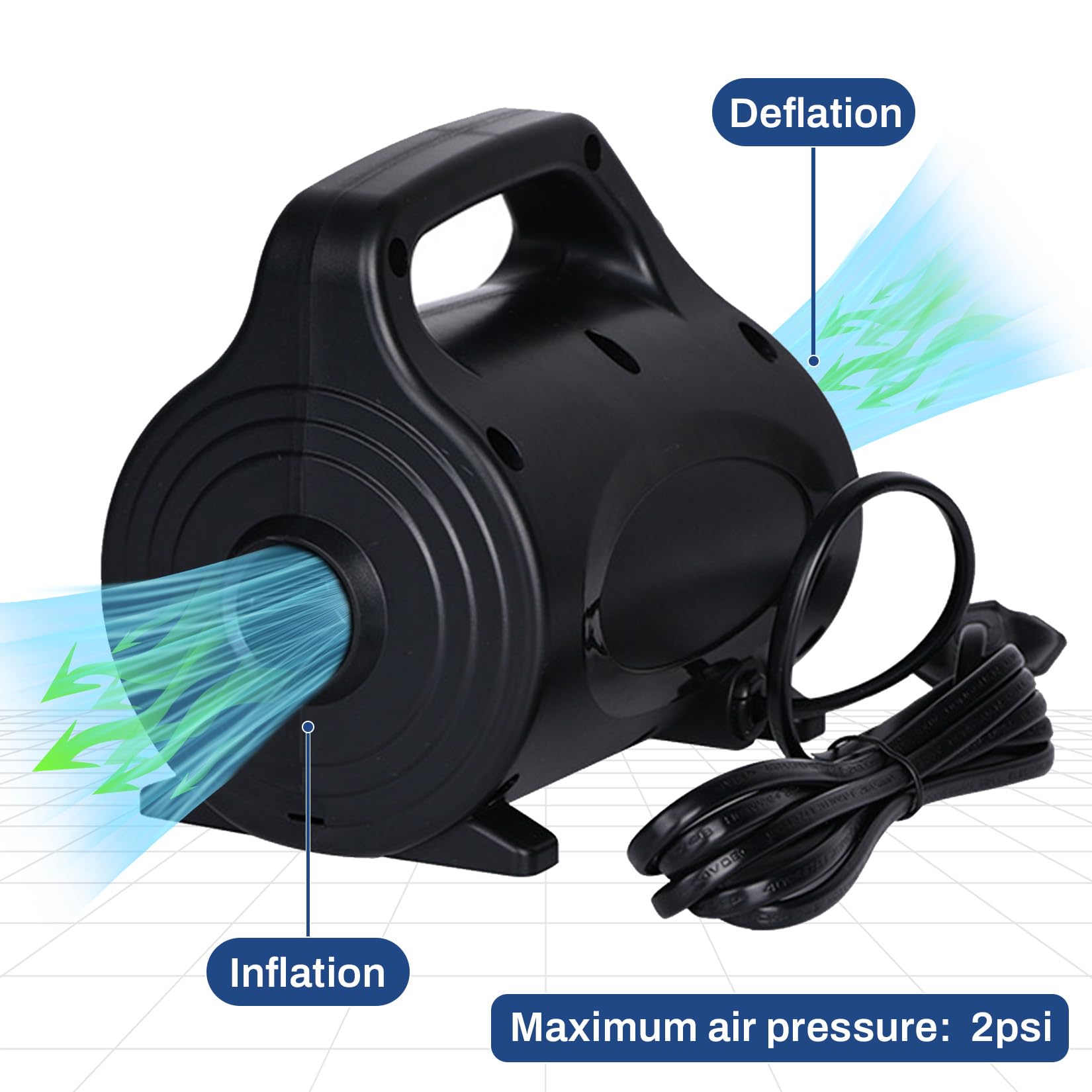 600W High-Power Electric Air Pump for Inflatable Gymnastics Mats, Air Beds, Pool Toys, Rafts & Boats - Fast Inflation Portable Pump for Home, Camping, and Outdoor Use