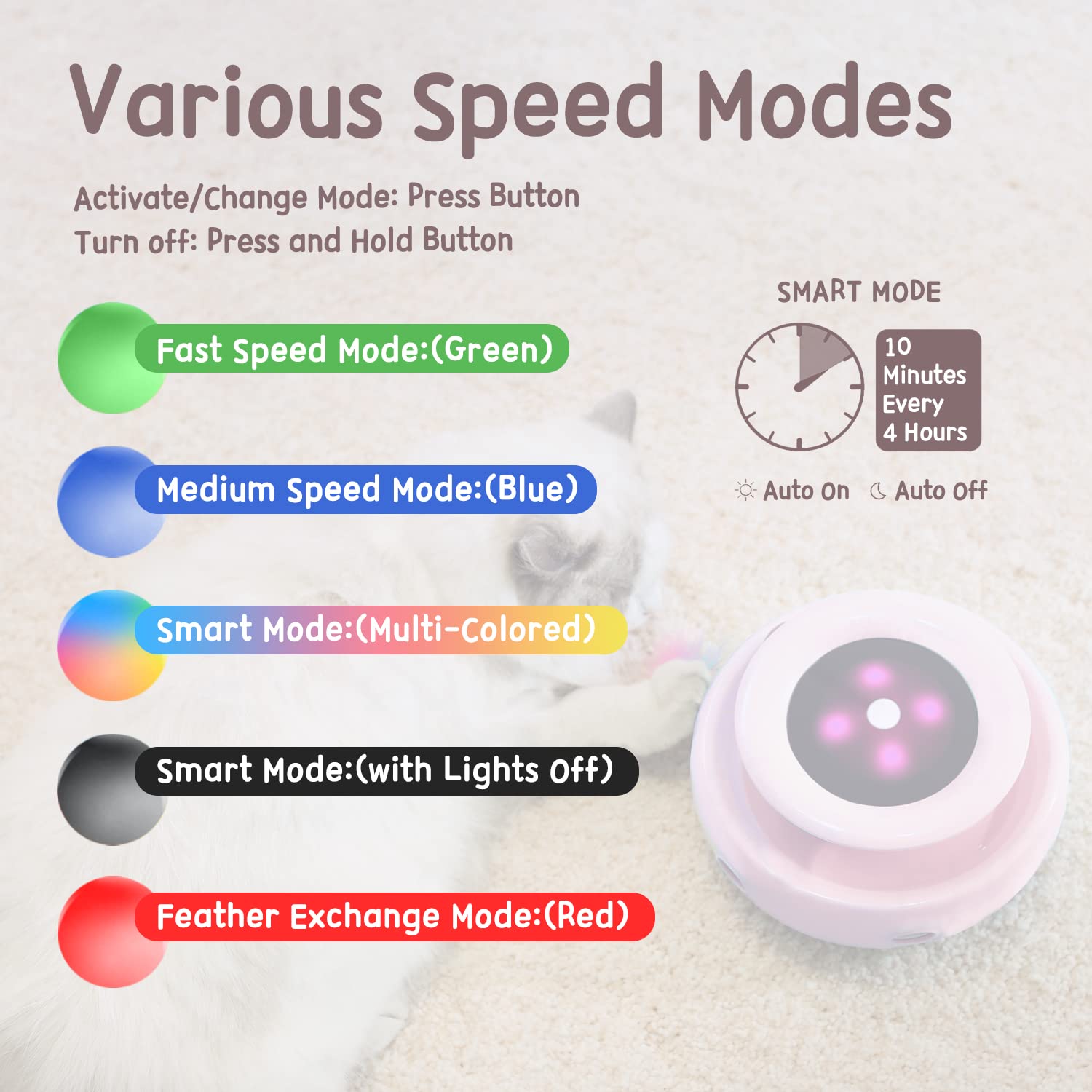 ORSDA 2-in-1 Interactive Cat Toys for Indoor Cats - Automatic Rolling Ball & Ambush Feather Toy with 6 Attachments - Dual Power Supply & Auto On/Off (Upgraded Version) - Perfect for Playtime, Exercise & Bonding with Your Feline Friend
