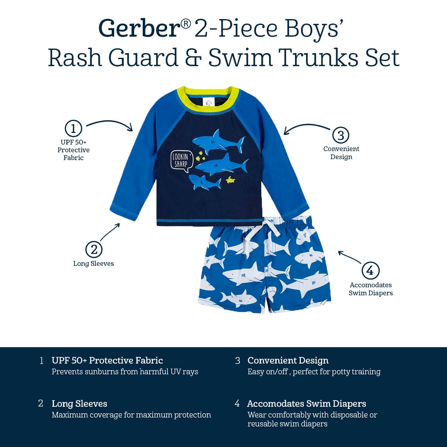 2 Piece Baby Boys UPF 50+ Shark Zone Rash Guard & Swim Trunks Set - Sun Protection Swimwear for Toddlers - Perfect for Beach, Pool & Summer Water Activities