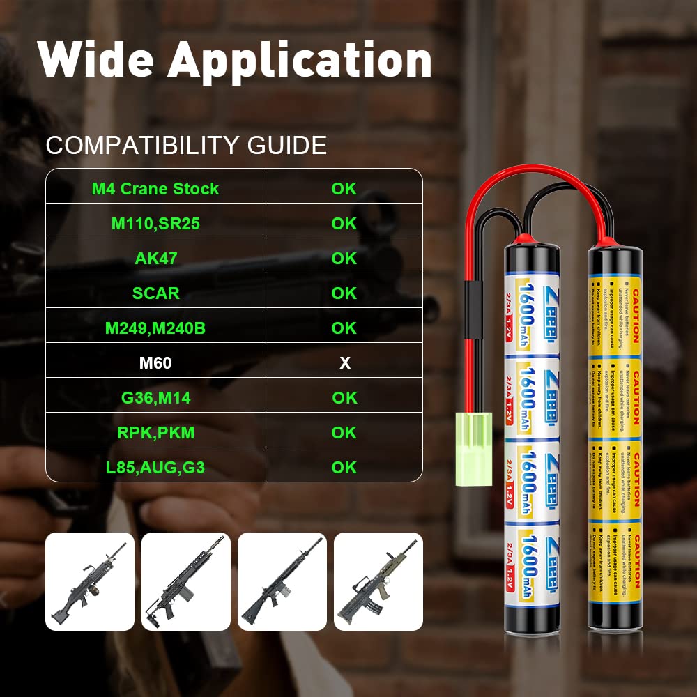 Zeee 9.6V 1600mAh NiMH Airsoft Battery with Mini Tamiya Plug (2 Pack) - Perfect for RC Guns & Airsoft Battles