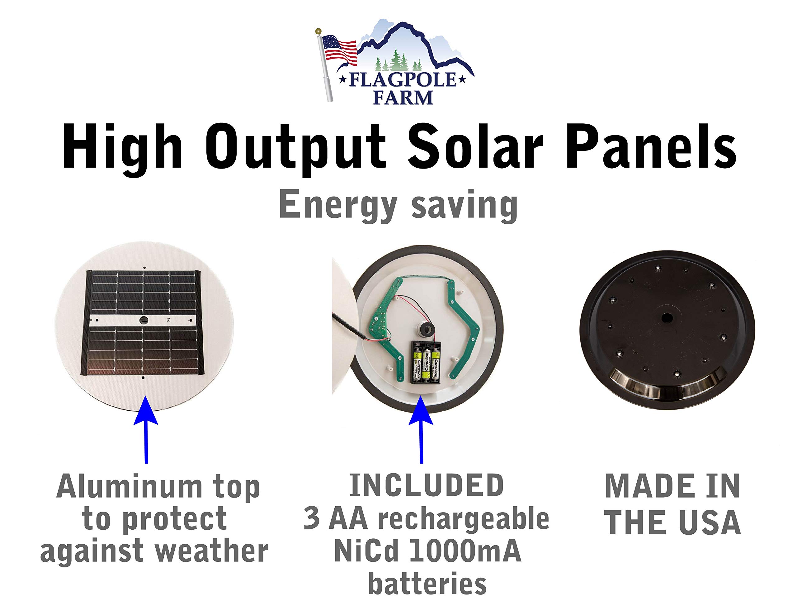 Titan Solar Flag Pole Light with 6 Bright LED Lights - 287 Lux Downlight for 15-25 Ft Flagpoles | 1/2 Inch Fitting | Auto Dusk to Dawn Sensor | Perfect for Backyard, Garden, and Patriotic Display Lighting