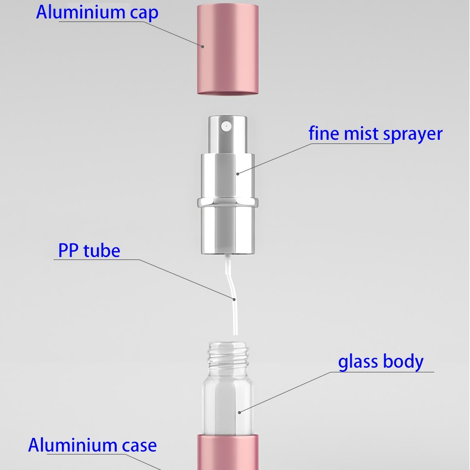 14 Pack 5ml Refillable Perfume Spray Bottles - Portable Cylindrical Silver Travel Perfume Atomizer with 4 Funnels | Mini Fragrance Bottles for Women, Essential Oils & DIY Perfume Making | Perfect for Travel, Gym, Purse & Gift Giving
