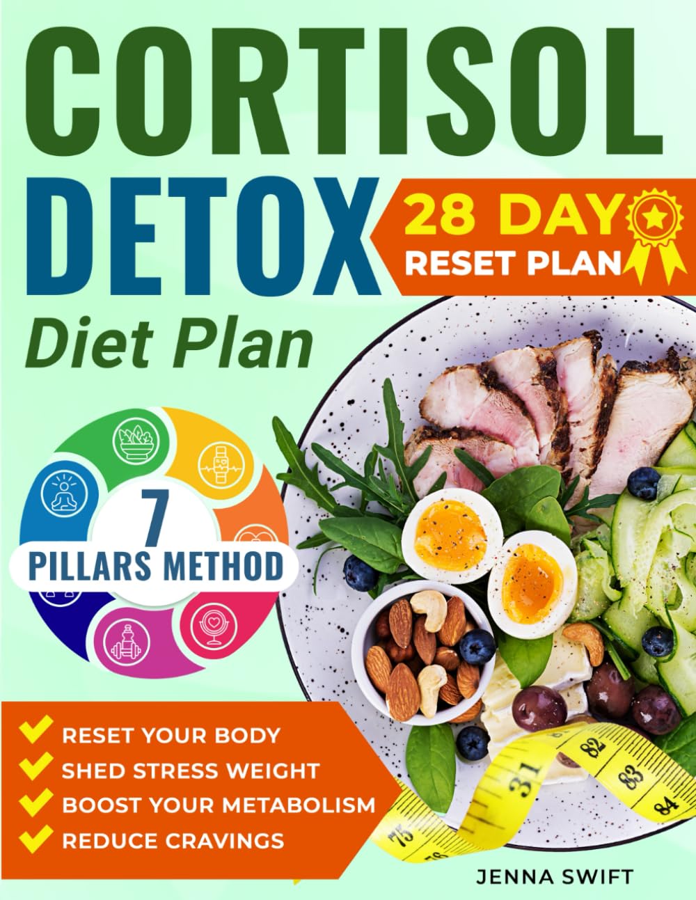 28-Day Cortisol Detox Diet Plan: Reduce Stress & Burn Stubborn Fat | Scientifically Proven Method to Boost Energy & Vitality | Perfect for Busy Professionals & Stress Relief Seekers