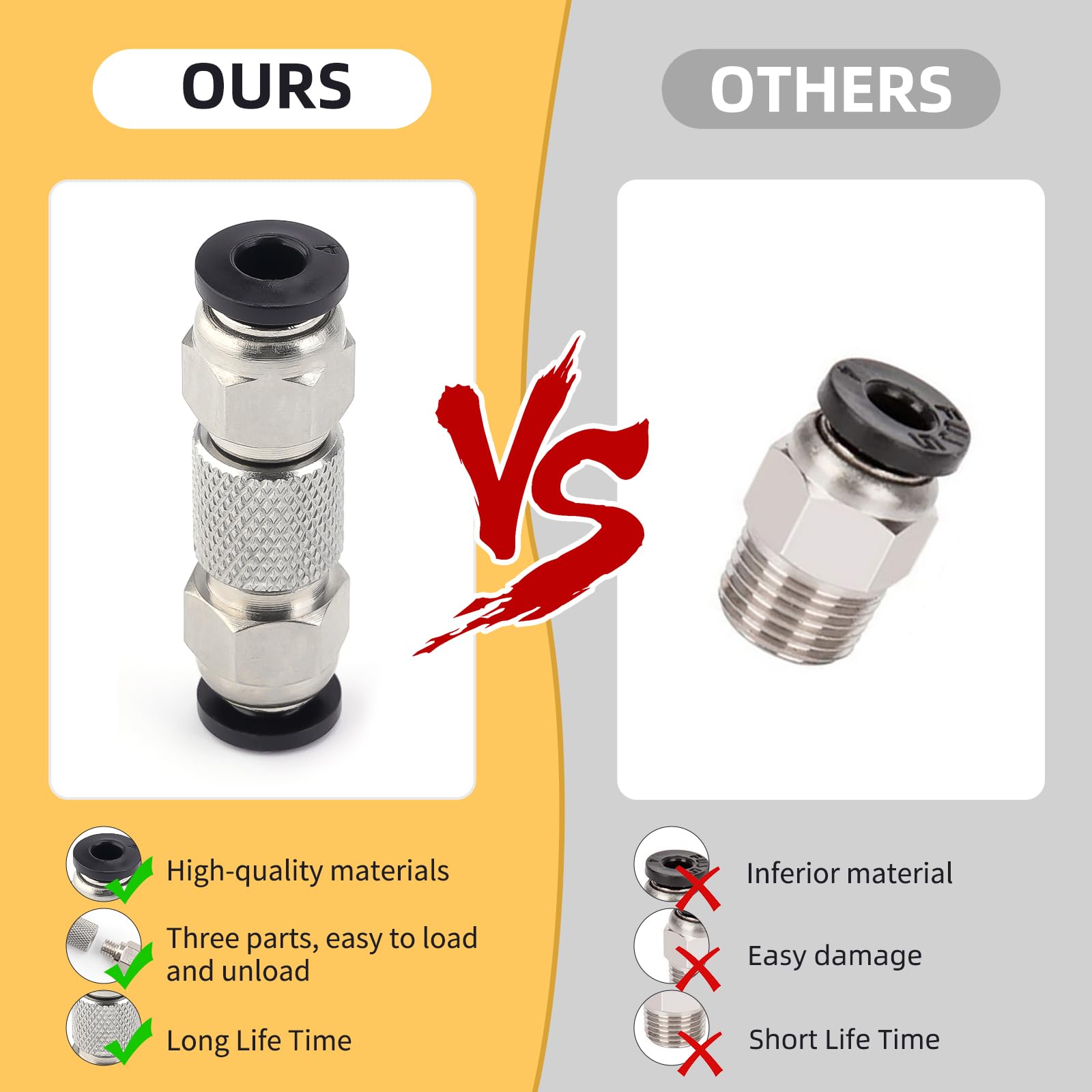 3Pcs Teflon PTFE Tube Fittings for Bambu Lab X1/P1/A1/A1 Mini 3D Printers - High-Temperature Resistant Plastic-Metal Hybrid Feed Tube for 3D Printing & Engraving Machines - Perfect for Filament Feeding & CNC Applications