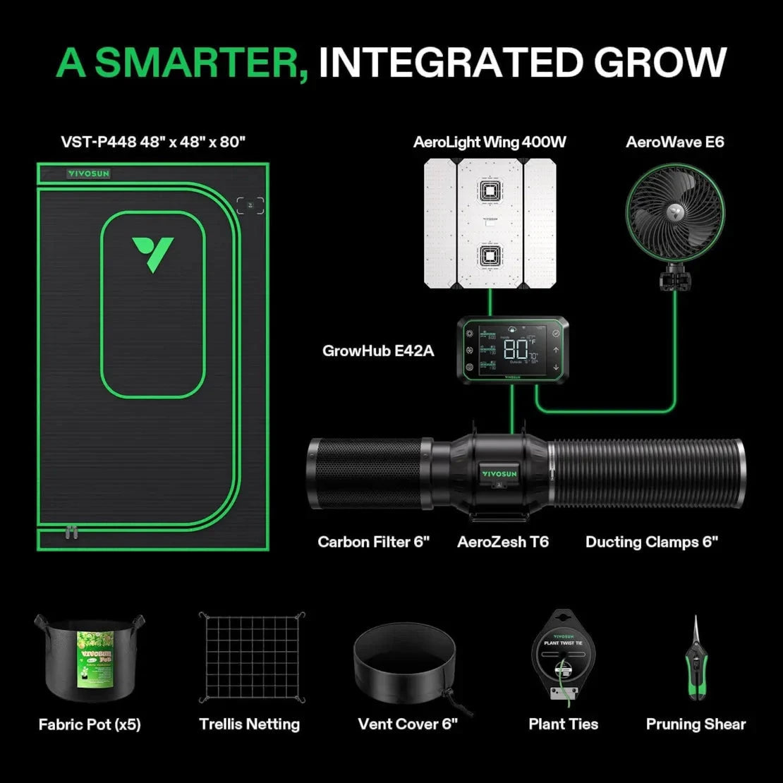 Vivosun Smart Grow Tent Kit Pro 4'x4' - Complete Indoor Hydroponic System for 4 Plants | Perfect for Home Gardening, Seed Starting & Plant Cultivation | Ideal for Grow Rooms, Greenhouses & Indoor Farms