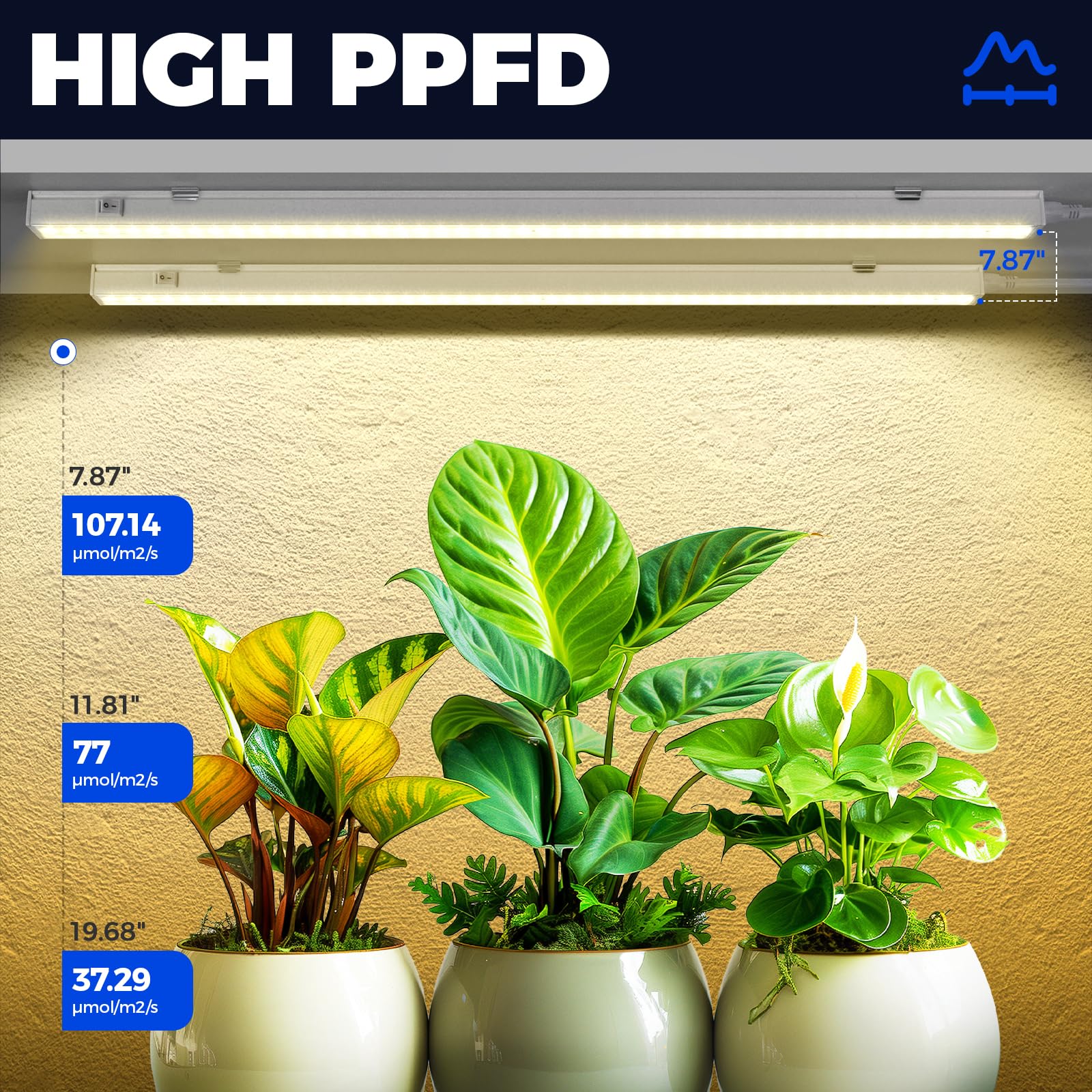 Barrina T5 Full Spectrum LED Grow Lights - 2ft 80W (8x10W, 500W Equivalent) Plant Grow Light Strips for Indoor Plants, Greenhouse & Hydroponics - Plug & Play Easy Installation, 8-Pack Yellow - Perfect for Seed Starting, Herb Gardens & Vertical Farming