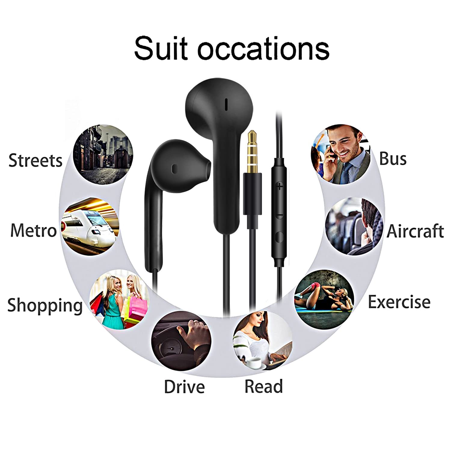 2 Pack Wired In-Ear Headphones with Microphone & Remote Control - 3.5mm Jack Noise Isolating Earbuds for iPhone, Samsung, Huawei, Android Phones, Tablets & Laptops - Perfect for Commuting, Workouts & Online Meetings