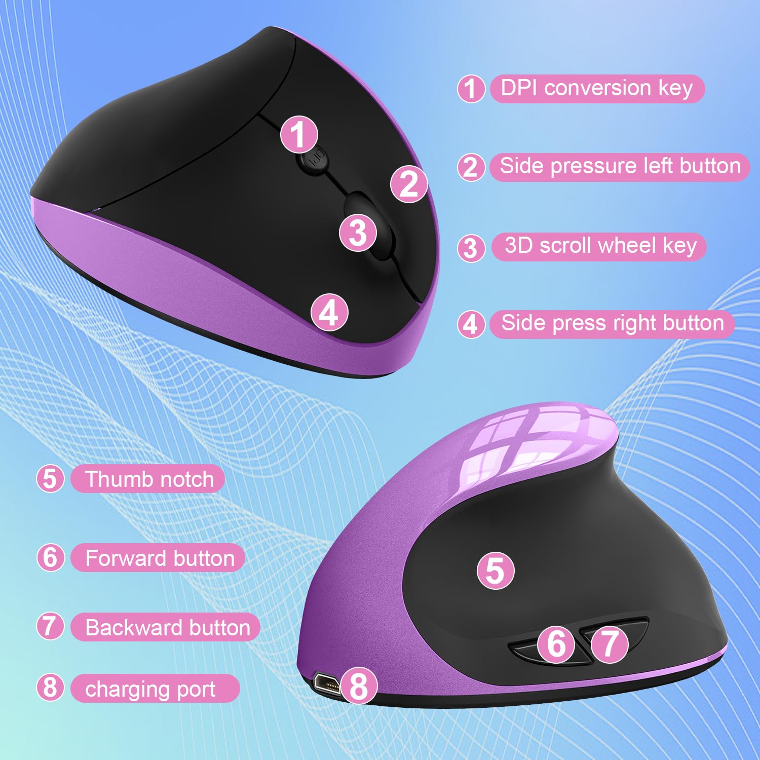 Ergonomic Vertical Wireless Mouse for Right Hand - 2.4GHz USB, 6 Buttons, Adjustable DPI 800/1200/1600 - Comfortable Small Mouse for PC, Laptop, Mac (Purple) - Perfect for Office Work, Gaming & Long Computer Sessions