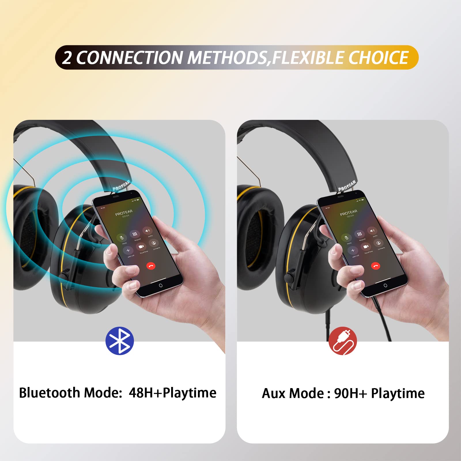Upgraded E6850 Bluetooth Hearing Protection with Noise Reduction, Integrated Microphone & High-Fidelity Speakers, 120H+ Playtime, NRR 25 dB Ear Muffs for Mowing, Workshop, Shooting, and Outdoor Activities