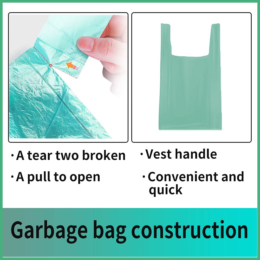 Small Trash Bags 5 Rolls (100 Count) - Durable Kitchen, Office & Bedroom Waste Bin Liners - Colorful Portable Garbage Bags for Home, Office & Travel Use