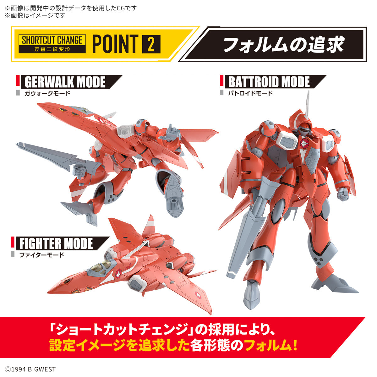 Bandai Macross 7 HG 1/100 VF-22S Sturmvogel II Model Kit - Milia Fallyna Jenius Use - Perfect for Anime Collectors & Sci-Fi Model Builders