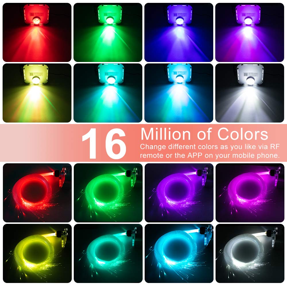 AZIMOM 32W RGBW Fiber Optic Light Source with Bluetooth/RF Control & Music Sensor - Twinkle Star Ceiling Light Engine for Cars, Home Decor, and Party Lighting Effects | Perfect for Bedroom, Theater, and Holiday Decoration