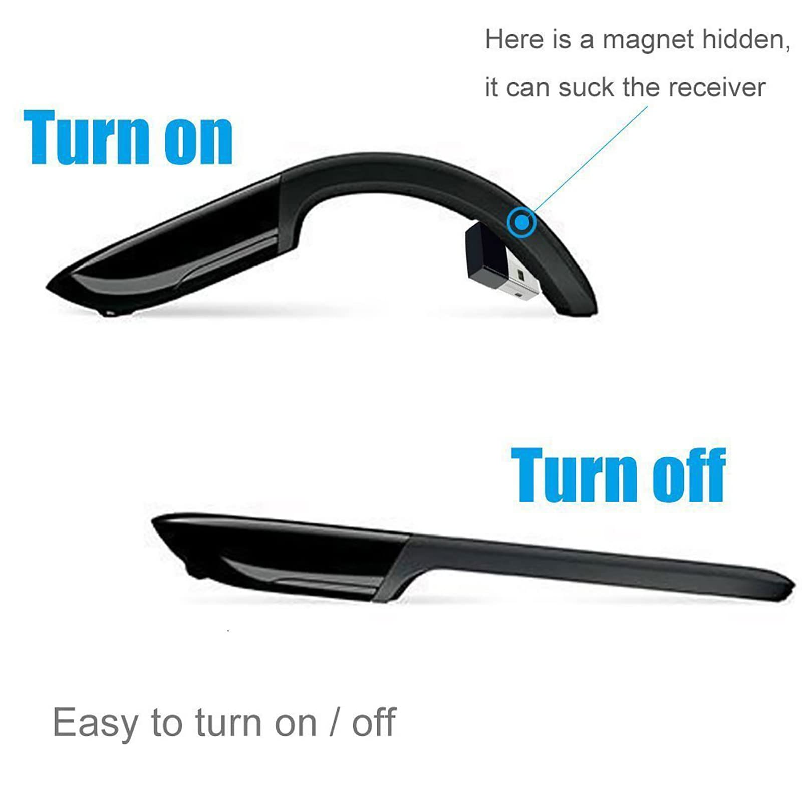 Ultra-Thin 2.4G Wireless Folding Mouse - 1000 DPI Portable Optical Mouse with USB Receiver for PC, Laptop, Smart TV (Black) | Perfect for Office, Travel & Home Entertainment