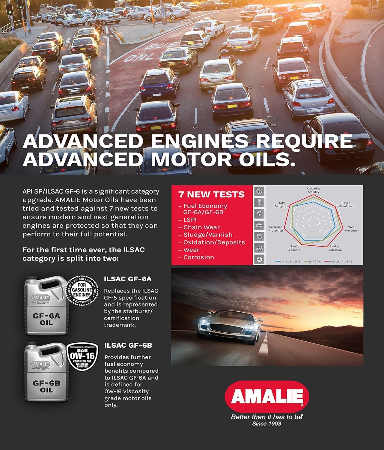 AMALIE Elixir 5W-40 dexos2 Full Synthetic European Motor Oil - 1 Quart Bottle (Pack of 12) - High Performance Engine Protection for BMW, Mercedes, Audi & VW - Ideal for Daily Driving & Extreme Weather Conditions
