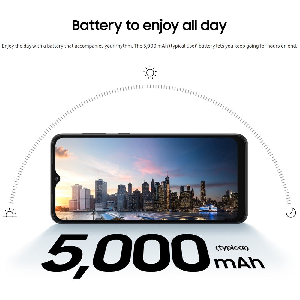 SAMSUNG Galaxy A03 Core 32GB Unlocked Smartphone - 6.5