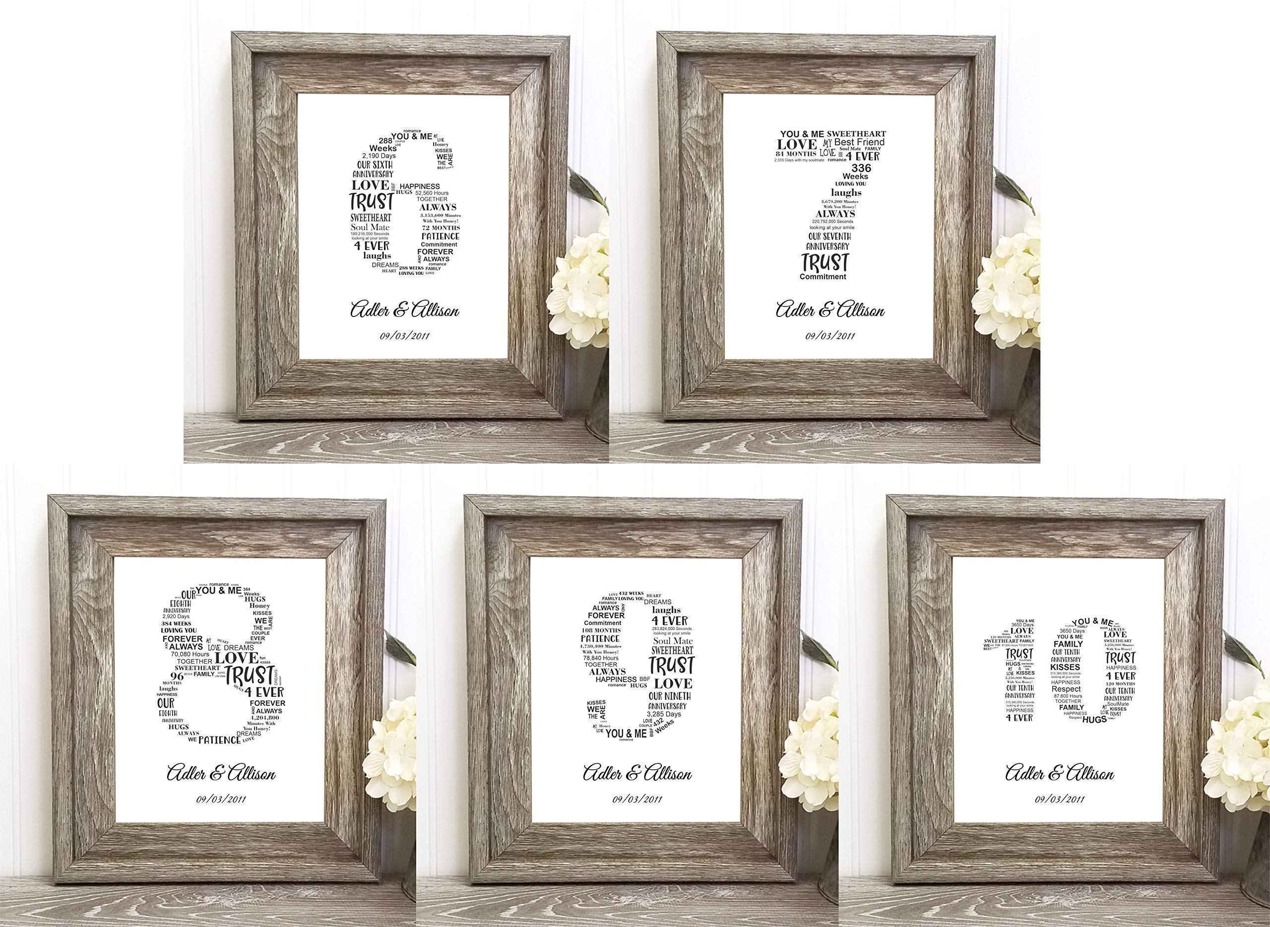 Personalized 1st to 10th Anniversary Gifts for Couples - Custom Framed Keepsake for Husband, Wife, Him or Her - Perfect for Wedding Anniversaries, Romantic Home Decor & Special Occasion Presents