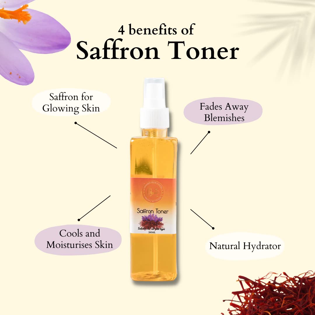 Magical Jar Saffron Toner with Rosewater & Vitamin E - 200ml Hydrating Facial Toner for Glowing Skin | Perfect for Daily Skincare Routine & Post-Cleansing Refreshment