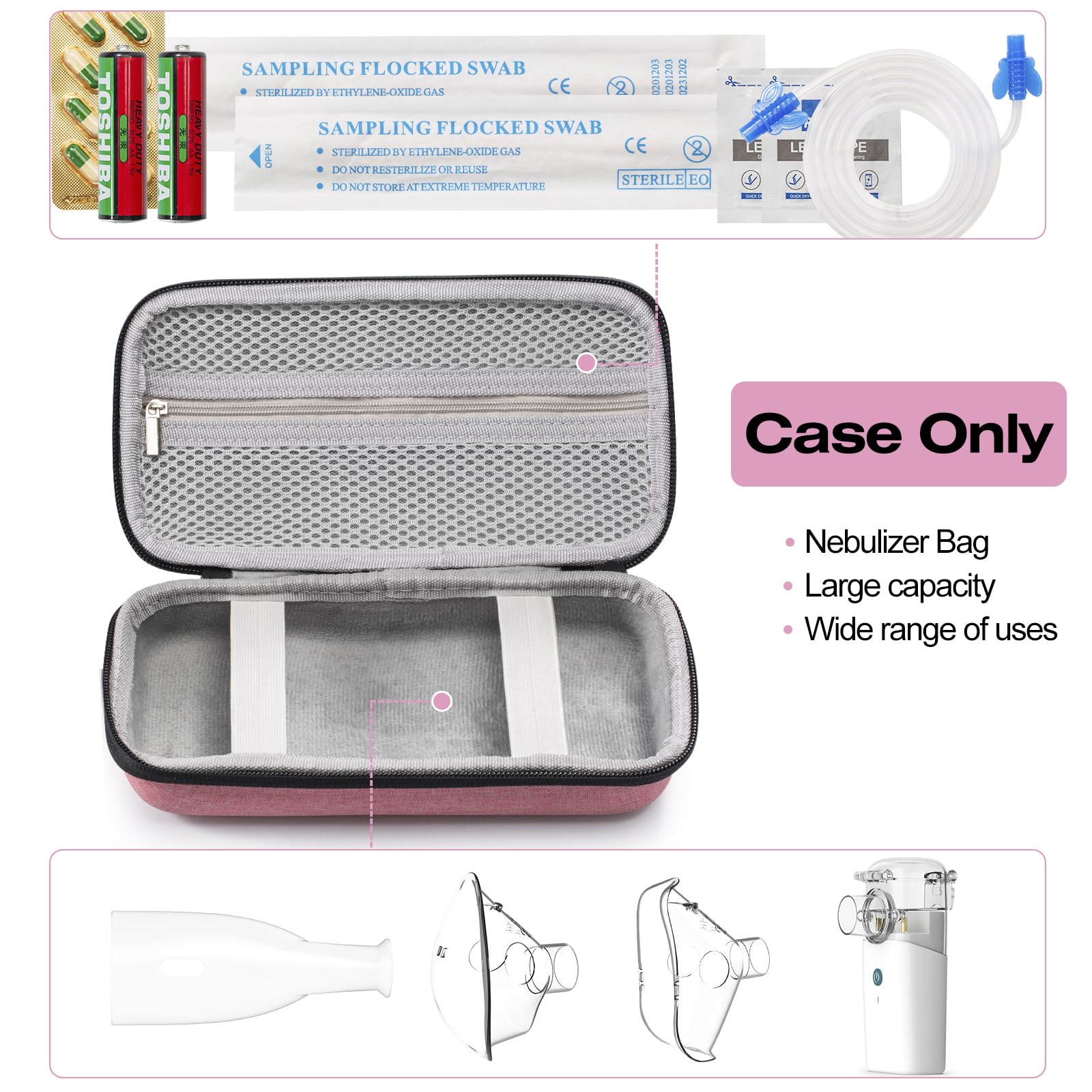 Portable Travel Nebulizer Case for Kids & Adults - Handheld Asthma Inhaler Machine Organizer - Medical Supplies & Electronic Accessories Storage (Blue) - Perfect for Home, Travel, and Emergency Use