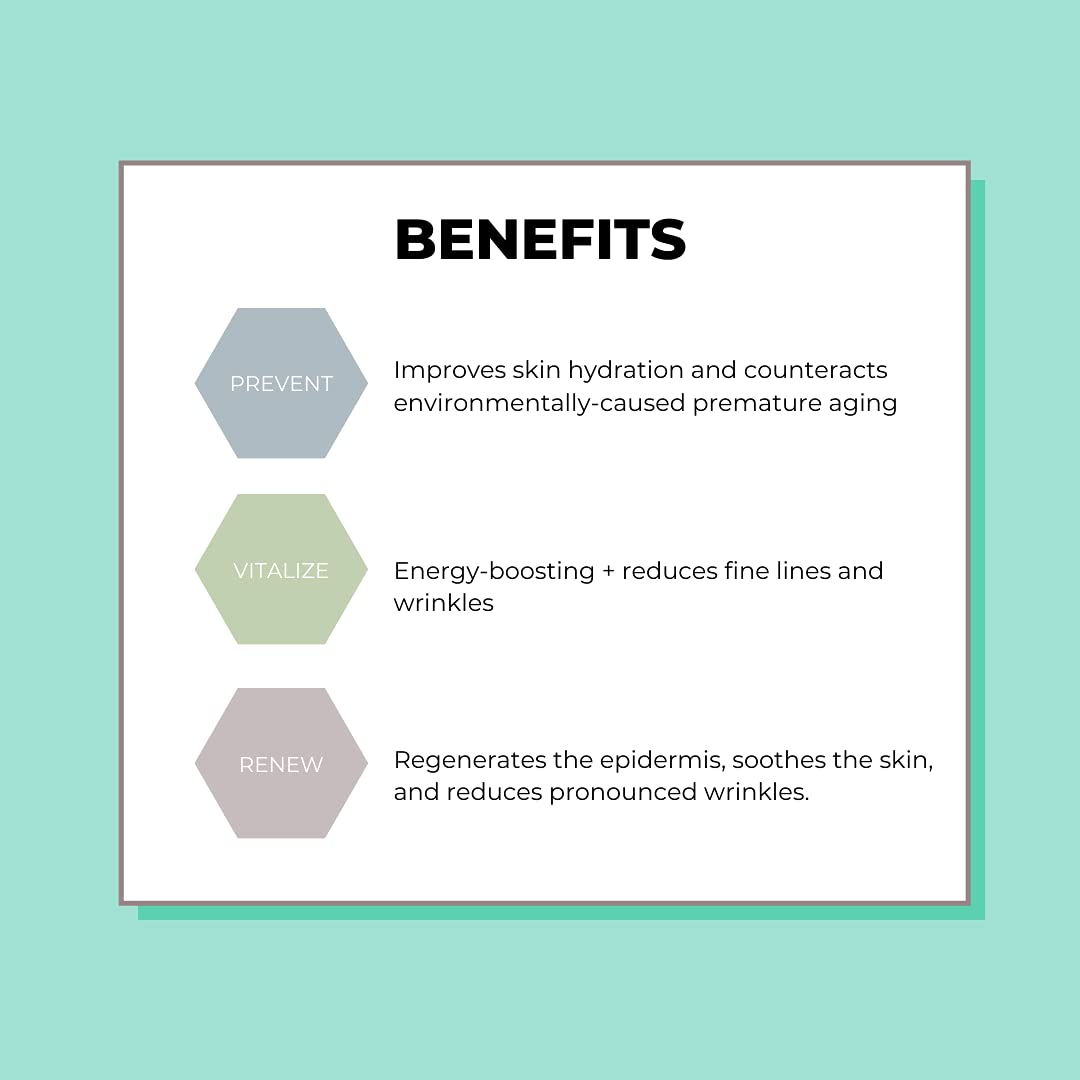 Sebamed PRO Hydro Serum - Probiotic Care for Smooth, Moist Skin - Daily Skincare Routine