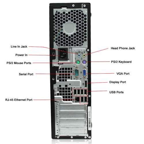 Renewed HP Elite Desktop Computer Tower PC - Intel Core i5-2400, 8GB RAM, 2TB HDD, WiFi, Bluetooth, DVD-ROM, Keyboard & Mouse, Dual 24